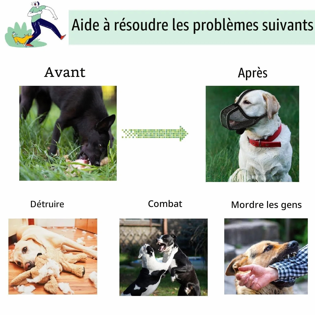 Museliere pour Chien， Empêche de Mâcher/Manger/Mordre Couvre, Muselière Respirante, Réfléchissante et Ajustable pour Museliere Chien(Noir_M)