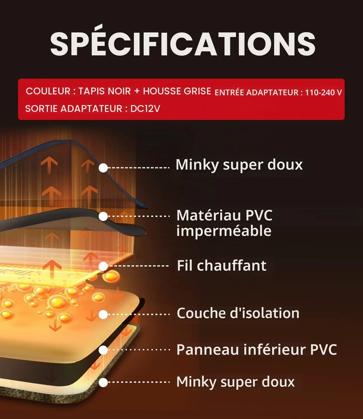 Tapis chauffant pour chien et chat activé par pression - Tapis chauffant électrique automatique pour animal domestique - Tapis chauffant avec cordon résistant à la mastication - Température réglable
