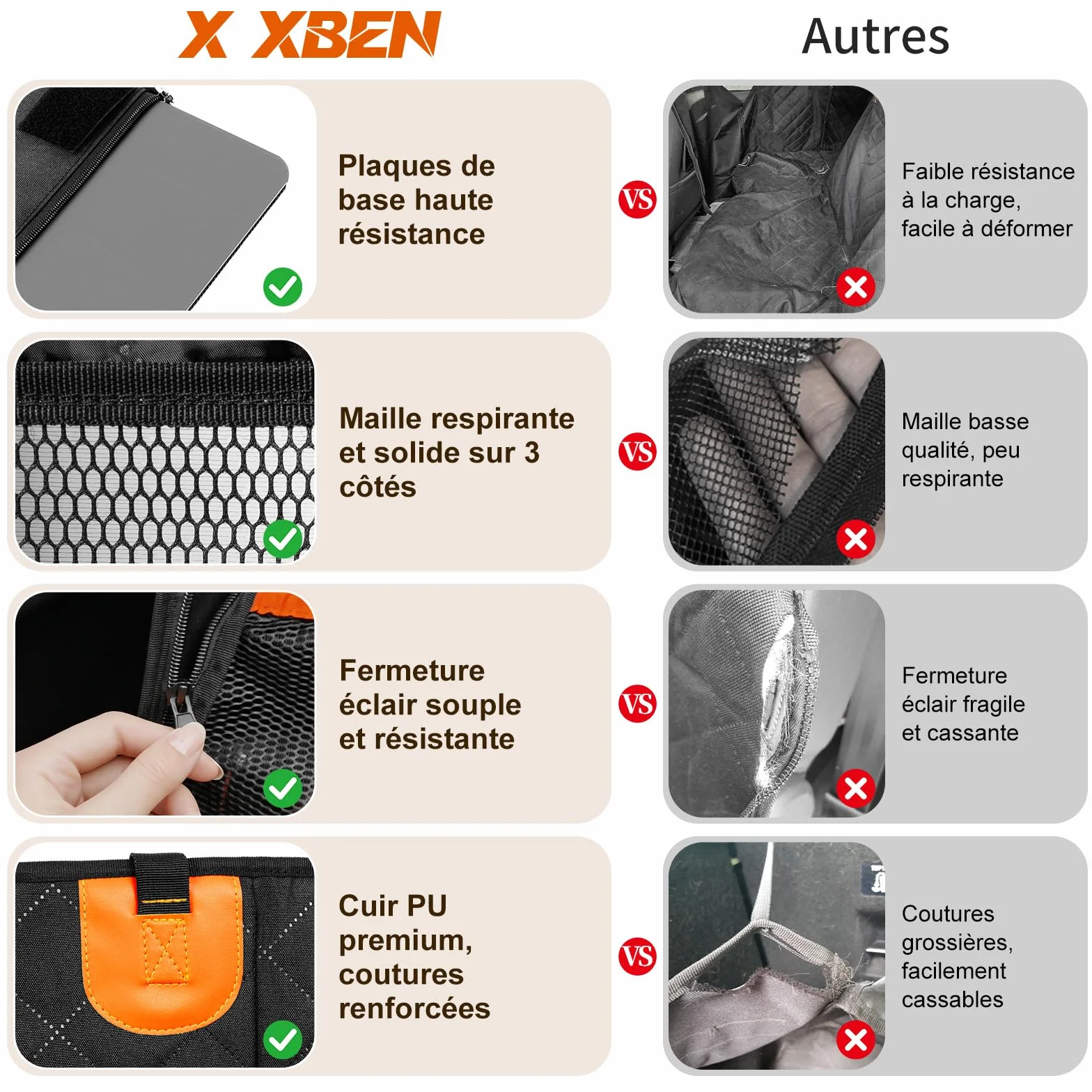 XBEN Siège Auto Chien Extra Stable 50% Espace Panier Voiture avec Fenêtres Filet Transport Arrière 68 KG