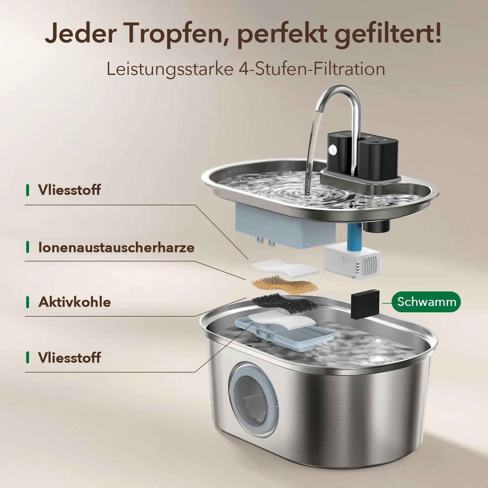 Fontaine à Eau sans Fil pour Chat 3,2 L – INOX, à Piles, avec capteur de Mouvement, Pompe silencieuse, Filtration Multiple, sans BPA, Facile à Nettoyer, pour intérieur