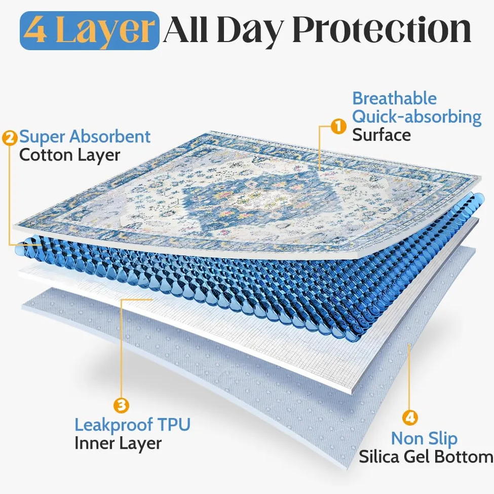 Lot de 2 tapis hygiéniques lavables pour chiens, tapis d'entraînement réutilisables pour chiot, 121,9 x 81,3 cm, super absorbants, imperméables, tapis de propreté antidérapants, tapis de litière pour
