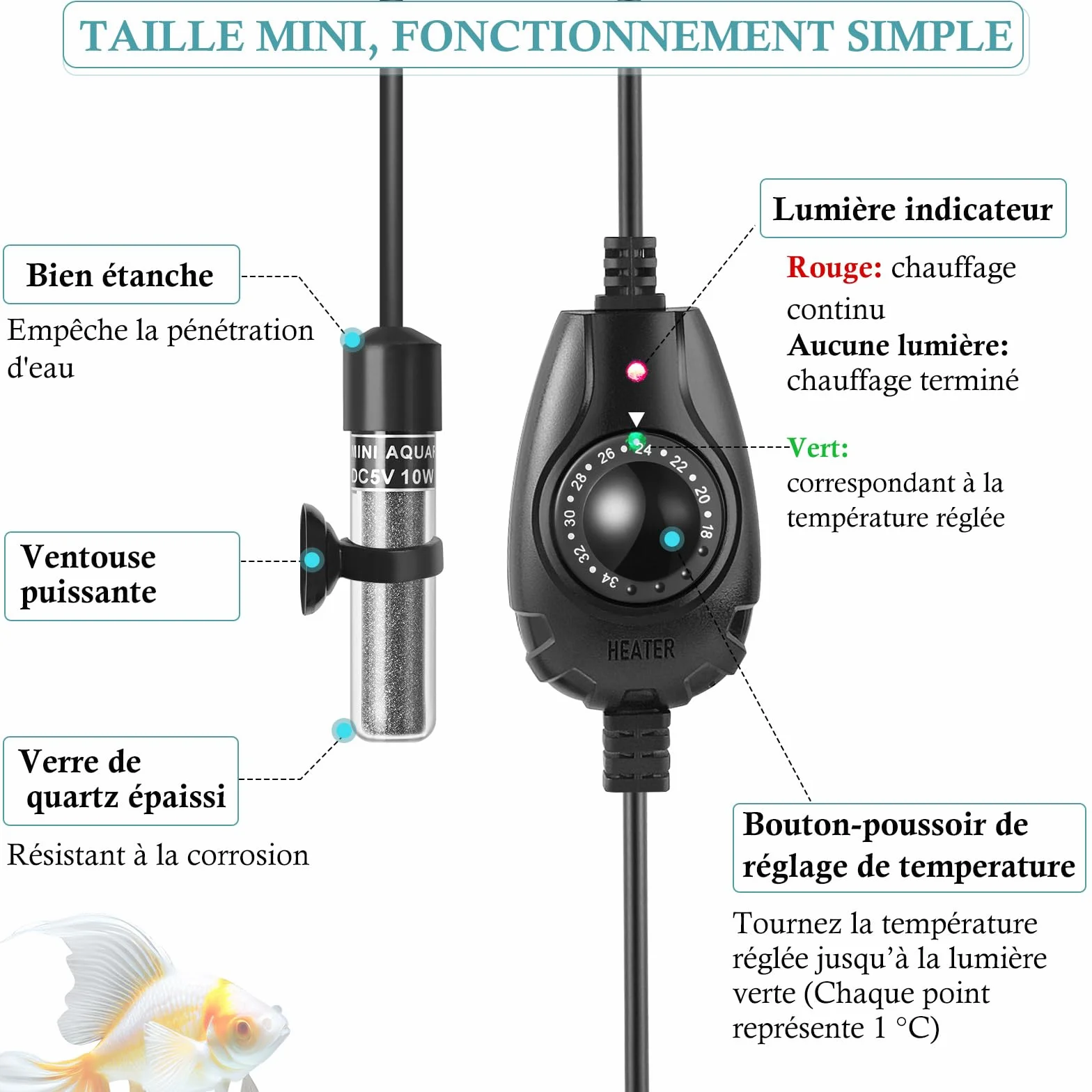 10W Chauffage Aquarium USB Ultra Mini, Chauffage Réglable Compact pour Petits Aquariums 1-10L, avec Régulateur Externe, Chauffage pour Betta et Ronds à Poissons