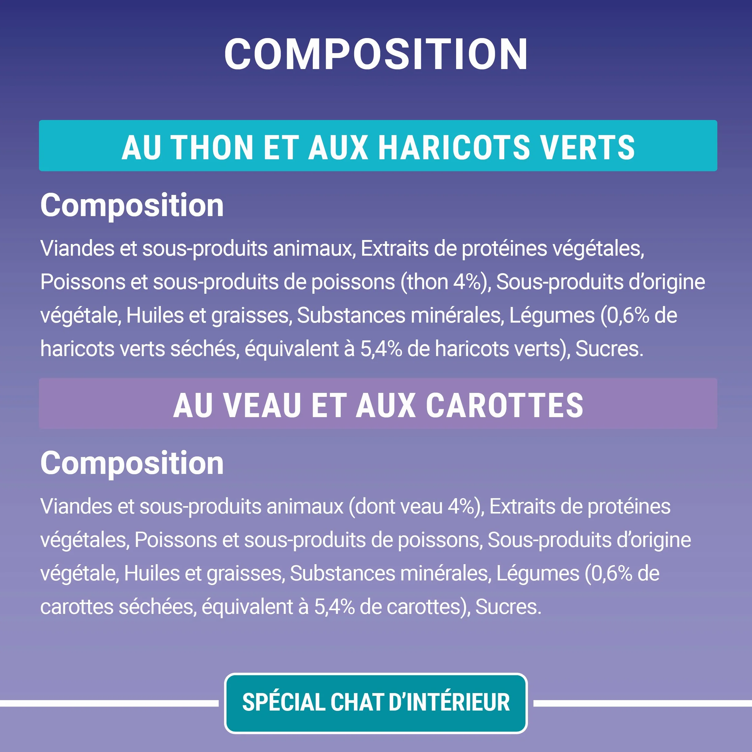 PURINA ONE BIFENSIS Spécial Chat Stérilisé d'Intérieur Effilés en Sauce Thon Veau Sachets Fraîcheur Lot de 12 (4 x 85g)