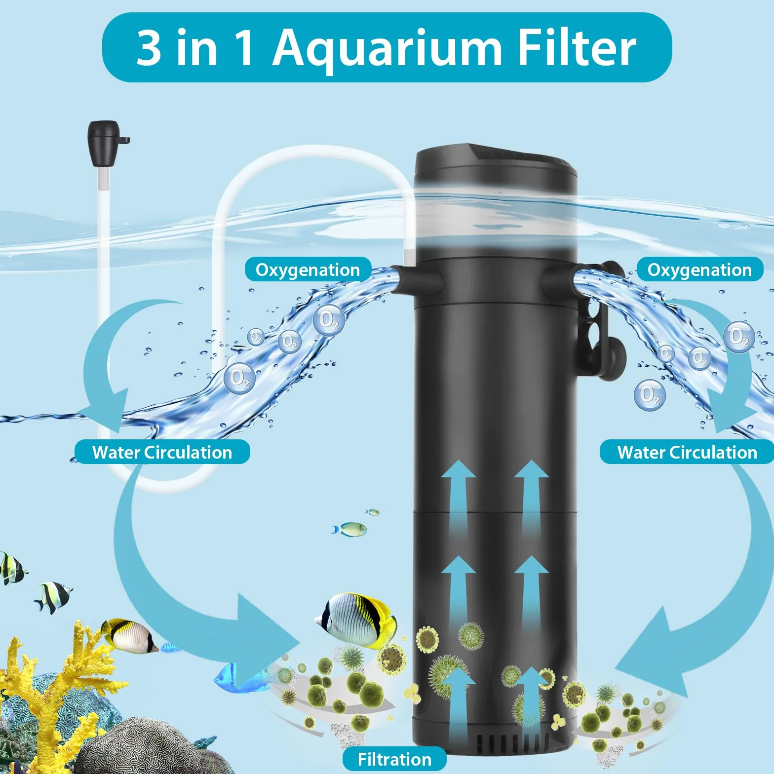 Filtre intérieur d'aquarium 12W 800L/H pour 50-200L avec Double Sortie d'eau et aération