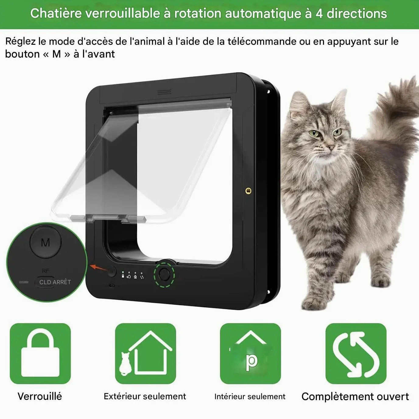 Porte Chat Puce Électronique Porte Intelligente pour Animaux avec | Ouverture À Battant Pour Chats Pour Extérieur Terrasse Balcon Couloir