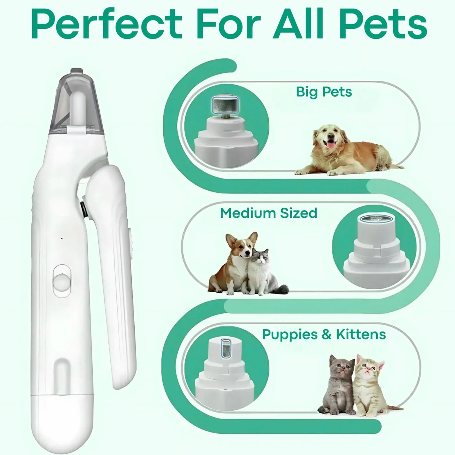 Safetrim Dog Nail Cutter with Safety Guard, Pet Claw Clippers with Light, Built-In Grinder (White)