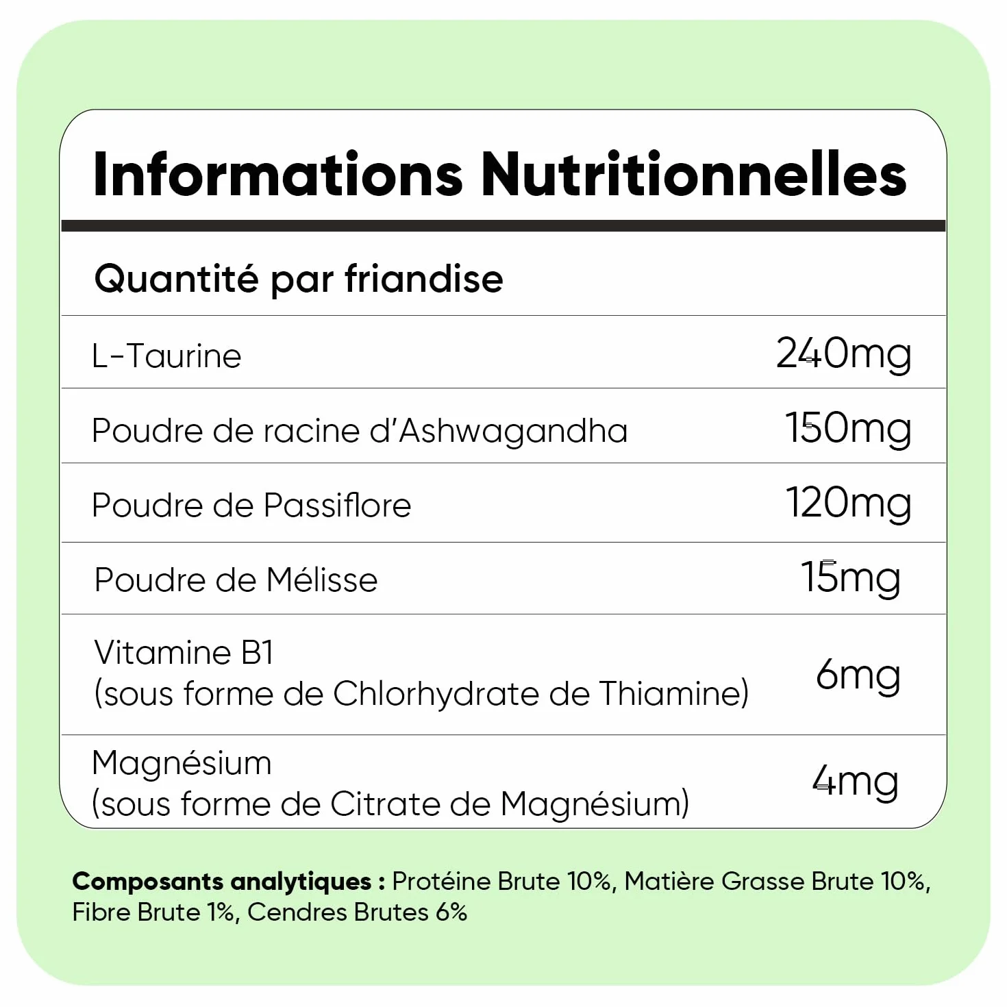 Animigo Calmant Chat 120 Friandises Bouchées Tendres Taurine Ashwagandha Passiflore Mélisse Vitamine B1 Magnésium