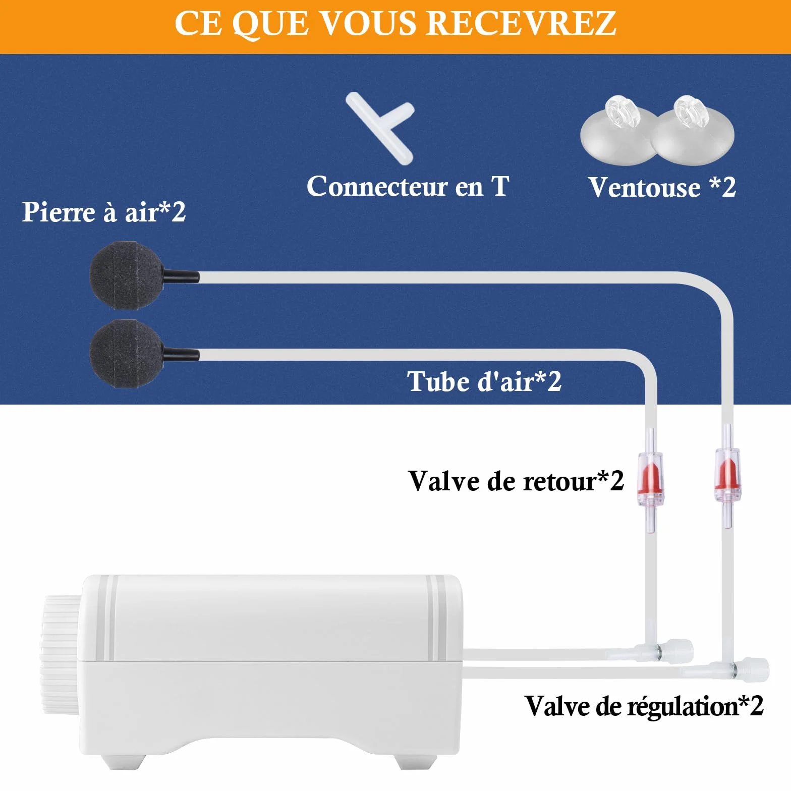 Pompe à Air pour Aquarium 4W Silencieux Aérateur Jusqu'à 400l avec Tube d'air et Pierres d'air