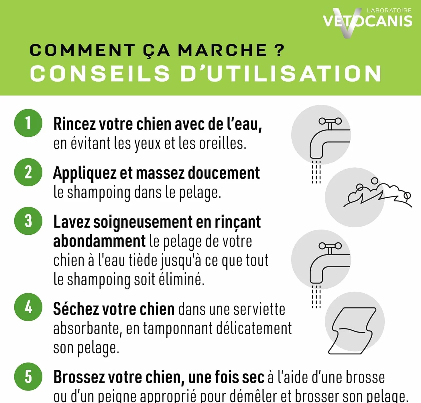 VETOCANIS Shampoing Hypo-allergénique, Peaux sensibles pour Chien, 0% de Parabène 0% de Silicone, Format 300ML