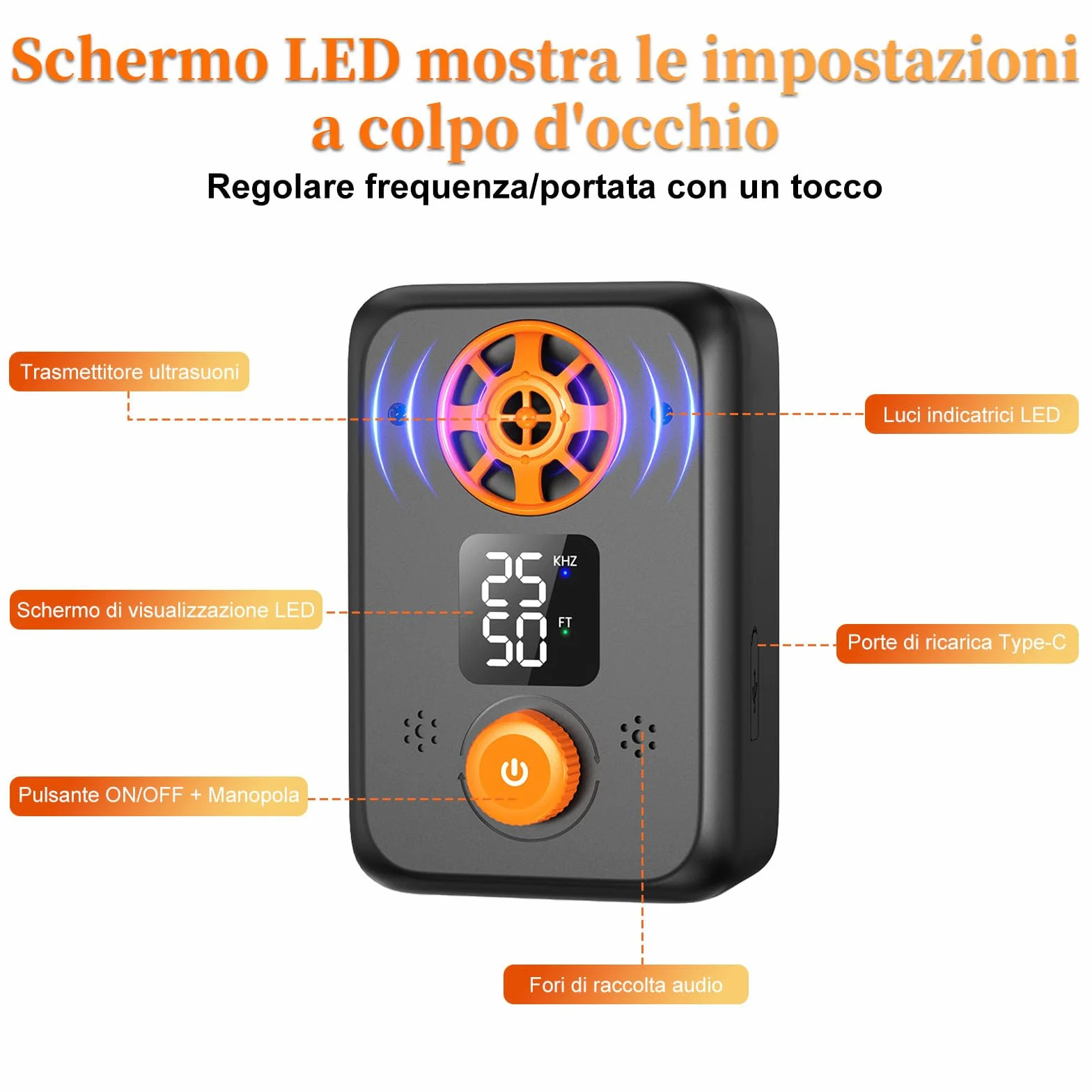 Appareil Anti-Aboiement Ultrasonique Chien 5 Fréquences Ajustables 3 Portées Intérieur Extérieur