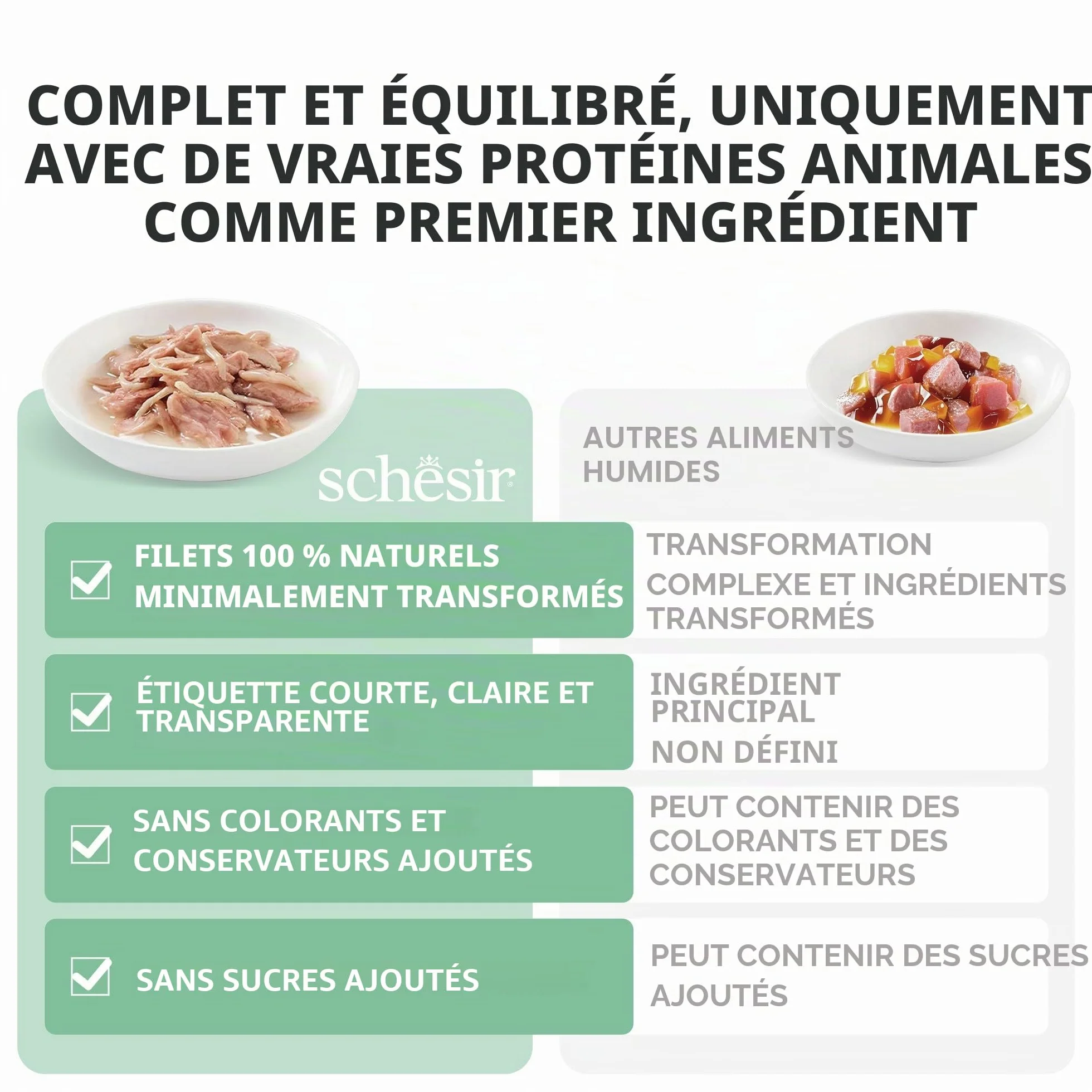Schesir, Thon avec alicette en Bouillon, Nourriture Humide complète pour Chats, en Conserve, avec des vitamines supplémentaires, 100% Naturel, 6 x 85 g
