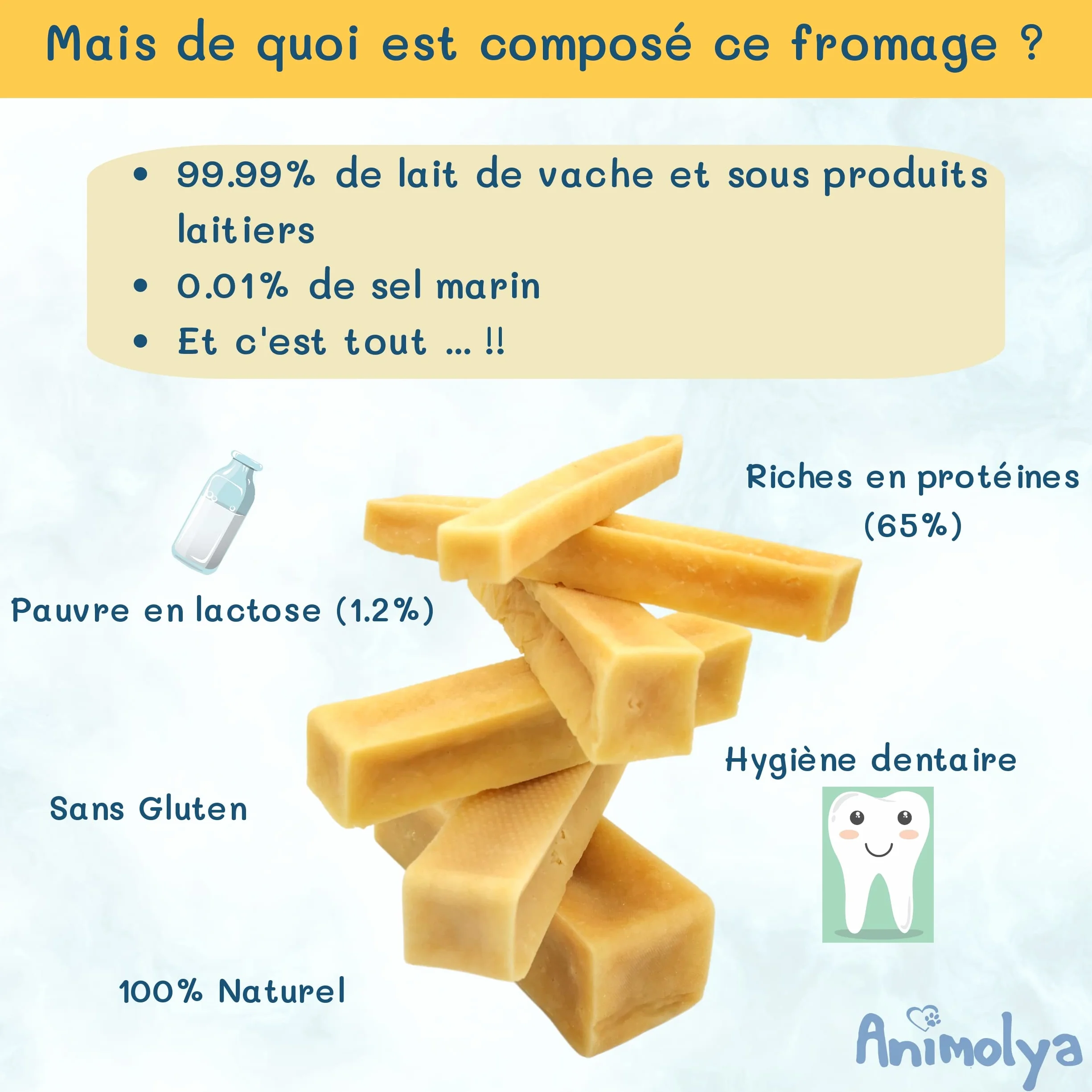 Friandises pour Chien Bâton de Fromage à Mâcher 100% Naturel Hygiène Dentaire Taille S Lot de 3