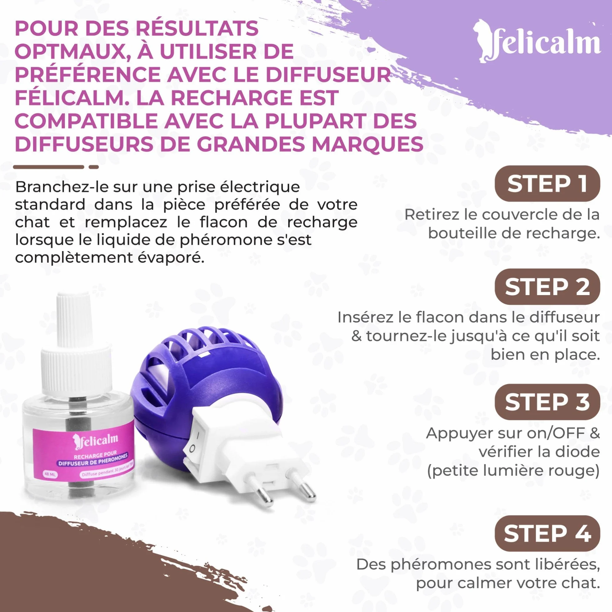 PHEROMONE Anti Stress Pour Chat Paris 6 Recharges 48 ML Calmant