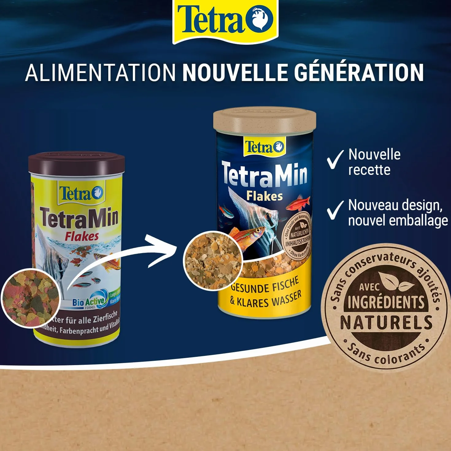 TetraMin Flakes Nutri Evolution Aliment Complet en Flocons pour Poissons Tropicaux Boîte PET recyclé 1 L