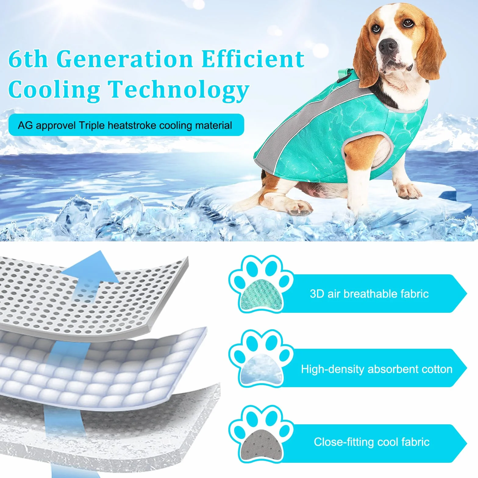 2 en 1 Manteau d'hiver pour Chien et Gilet rafraîchissant pour Chien, Veste de Harnais améliorée, Manteau rafraîchissant évaporatif Respirant pour Chiens pour Petits, Moyens et Grands Chiens