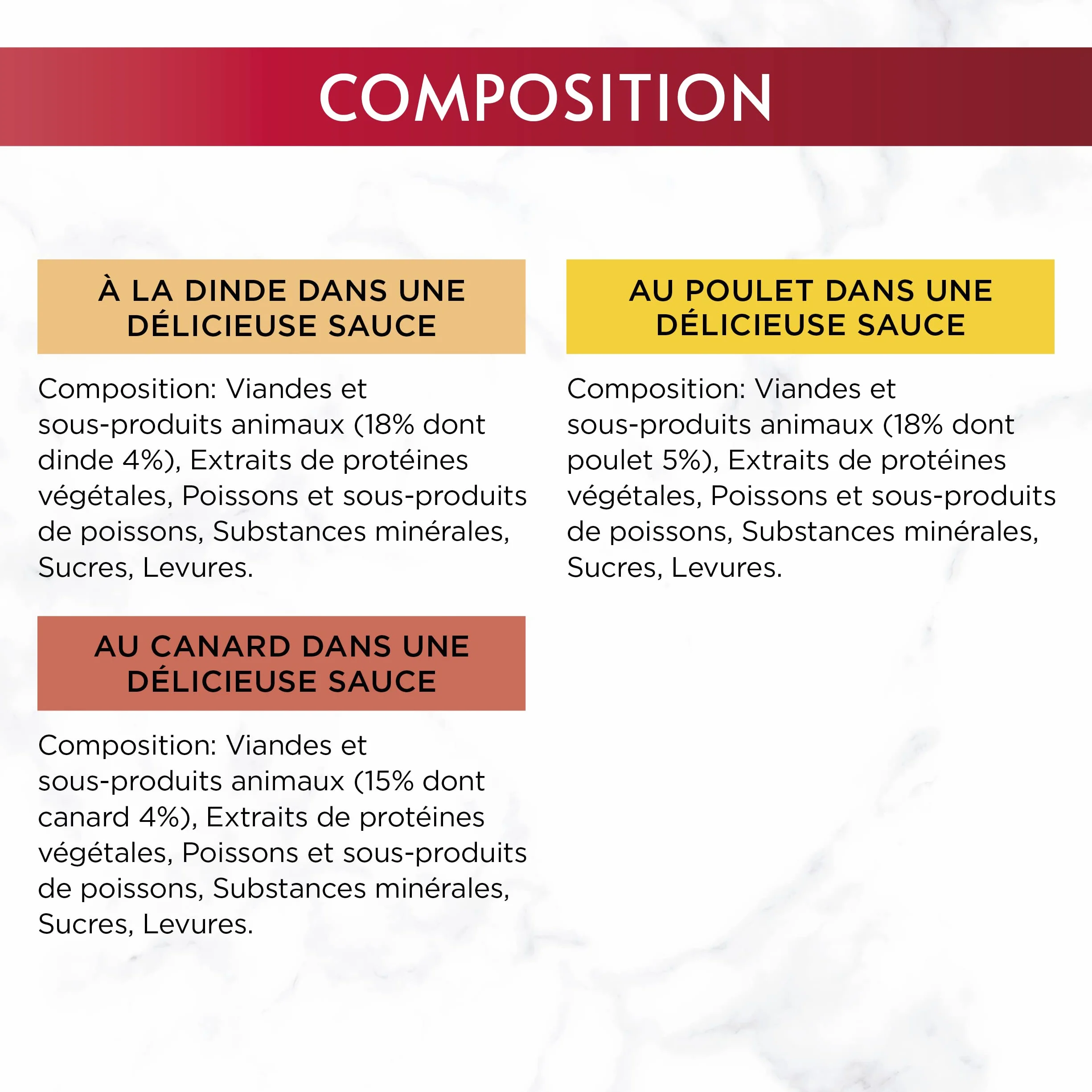 GOURMET Mon Petit Volaille 6x50g
