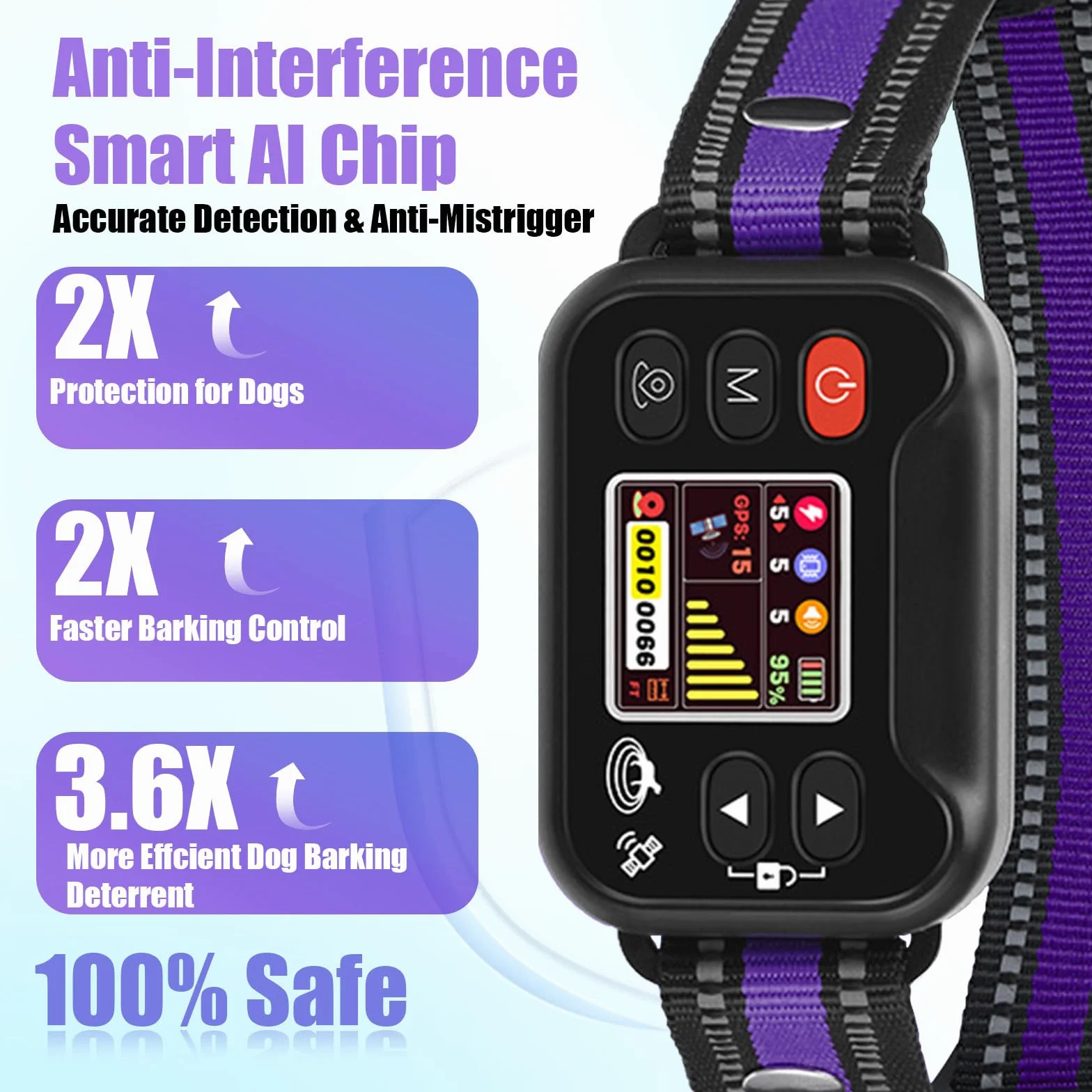 Billg Cloture Electrique pour Chien, 3 Modes Anti-Fugue, Collier Dressage Etanche, Portee 20-2000 M
