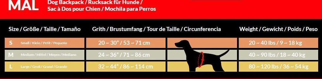 iEnergy Mal Sac à Dos pour Chien Rembourré Résistant aux Intempéries Randonnée Voyage Taille M