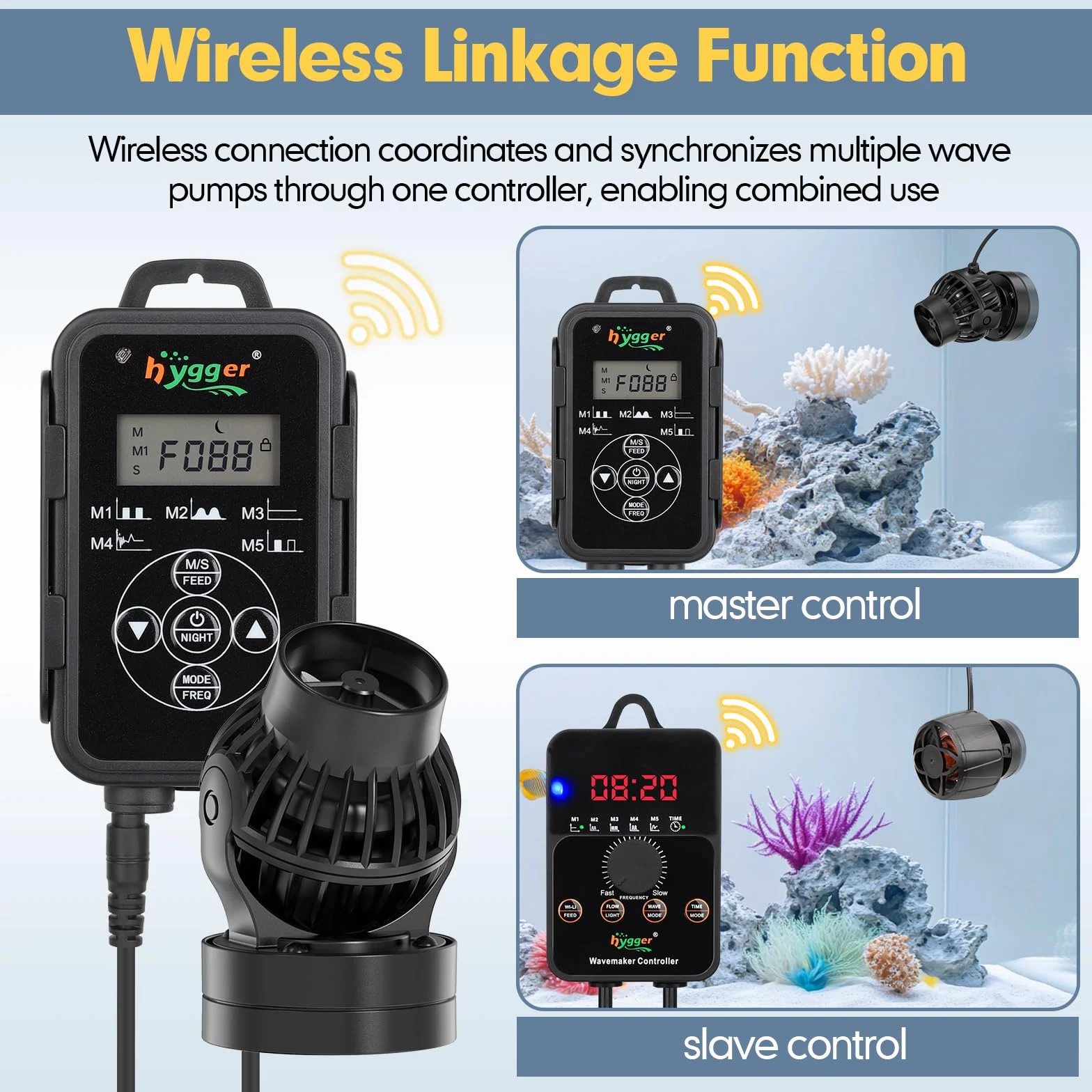 hygger Pompe de Brassage pour Aquarium 8300LPH Wave Maker avec Contrôleur Intelligent 12W Circulation 112-568L Eau Douce Récifal Marin