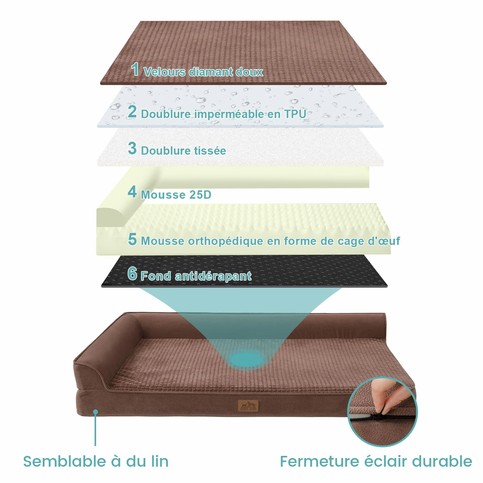 COZY KISS Canapé Chien Orthopedique Dehoussable Grande Taille L 107cm