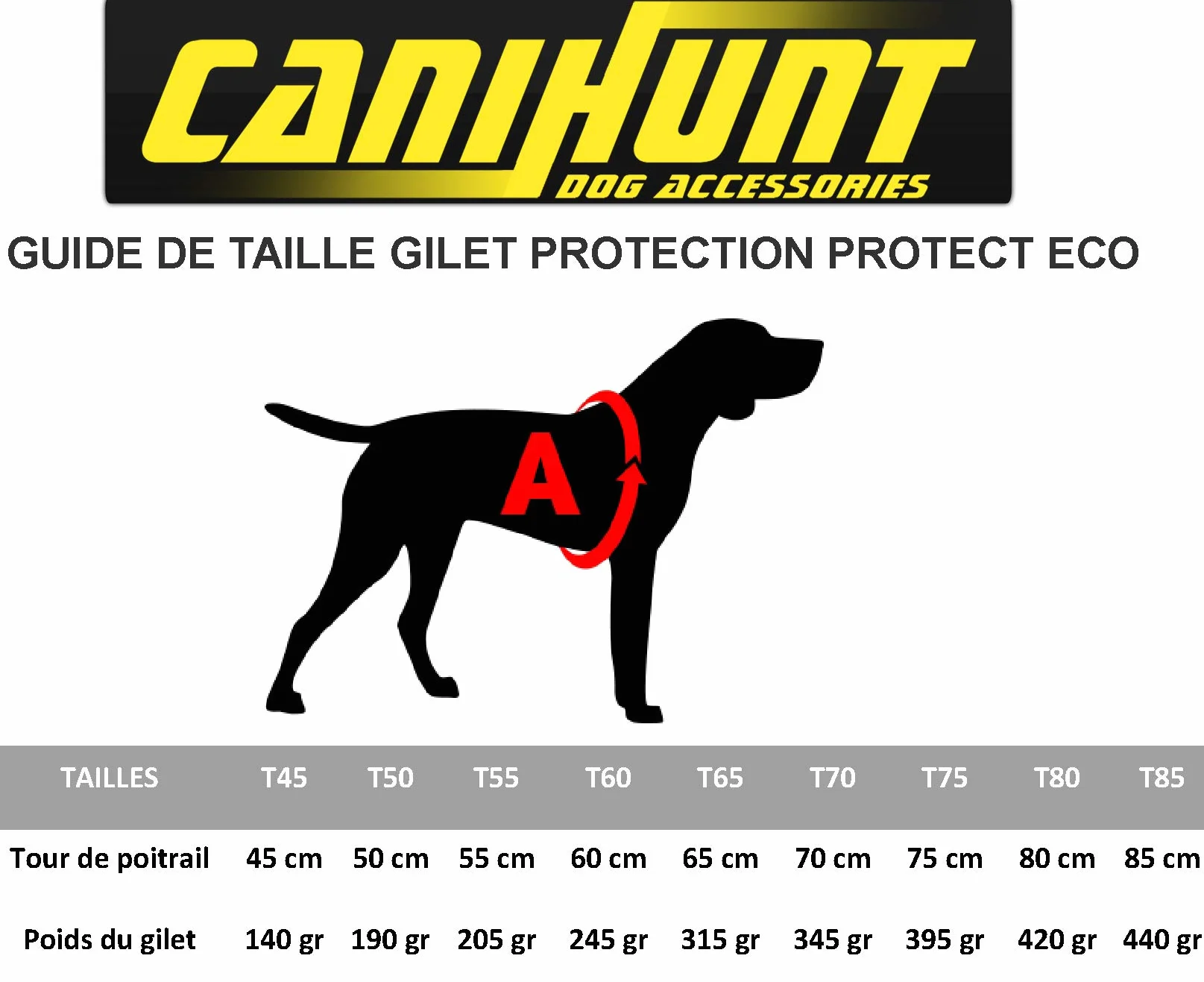 Gilet CANIHUNT Protect ECO Orange
