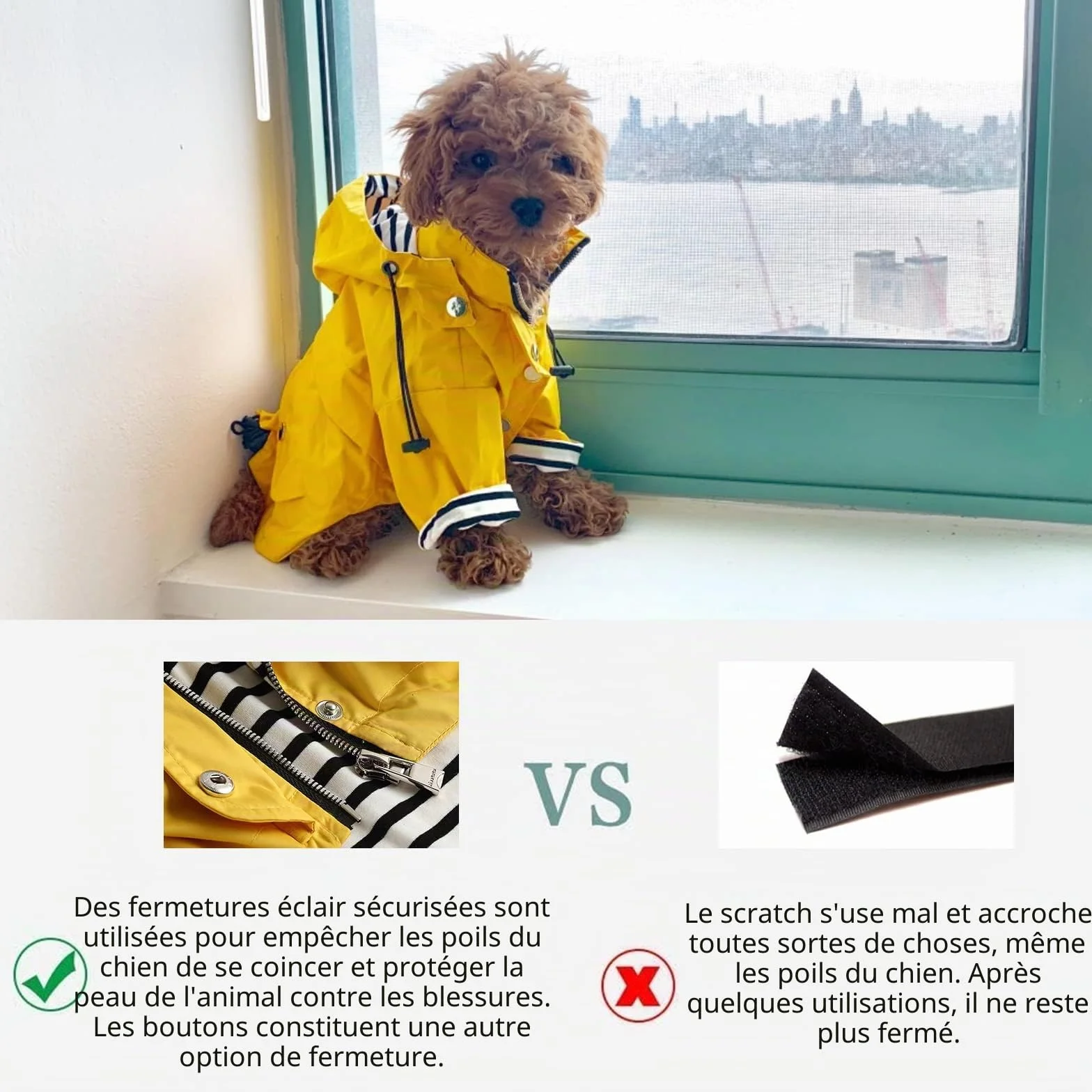 MOREZI Imperméable pour Chien avec Boutons et Fermetures éclair réfléchissants, Capuche Amovible, Jaune
