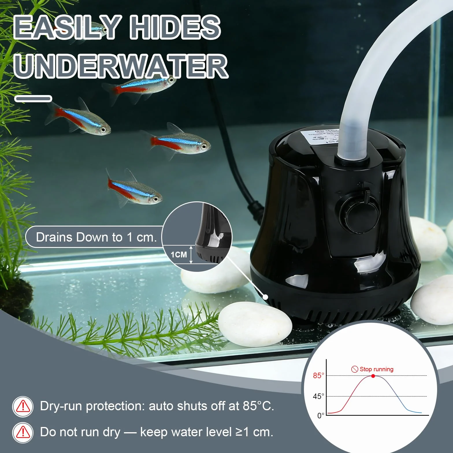 EFUTURETIME Pompe à Eau Submersible 40W 1500 L/H Silencieux avec Interrupteur Réglable 4 Buses 1,6M Tuyau pour Bassin