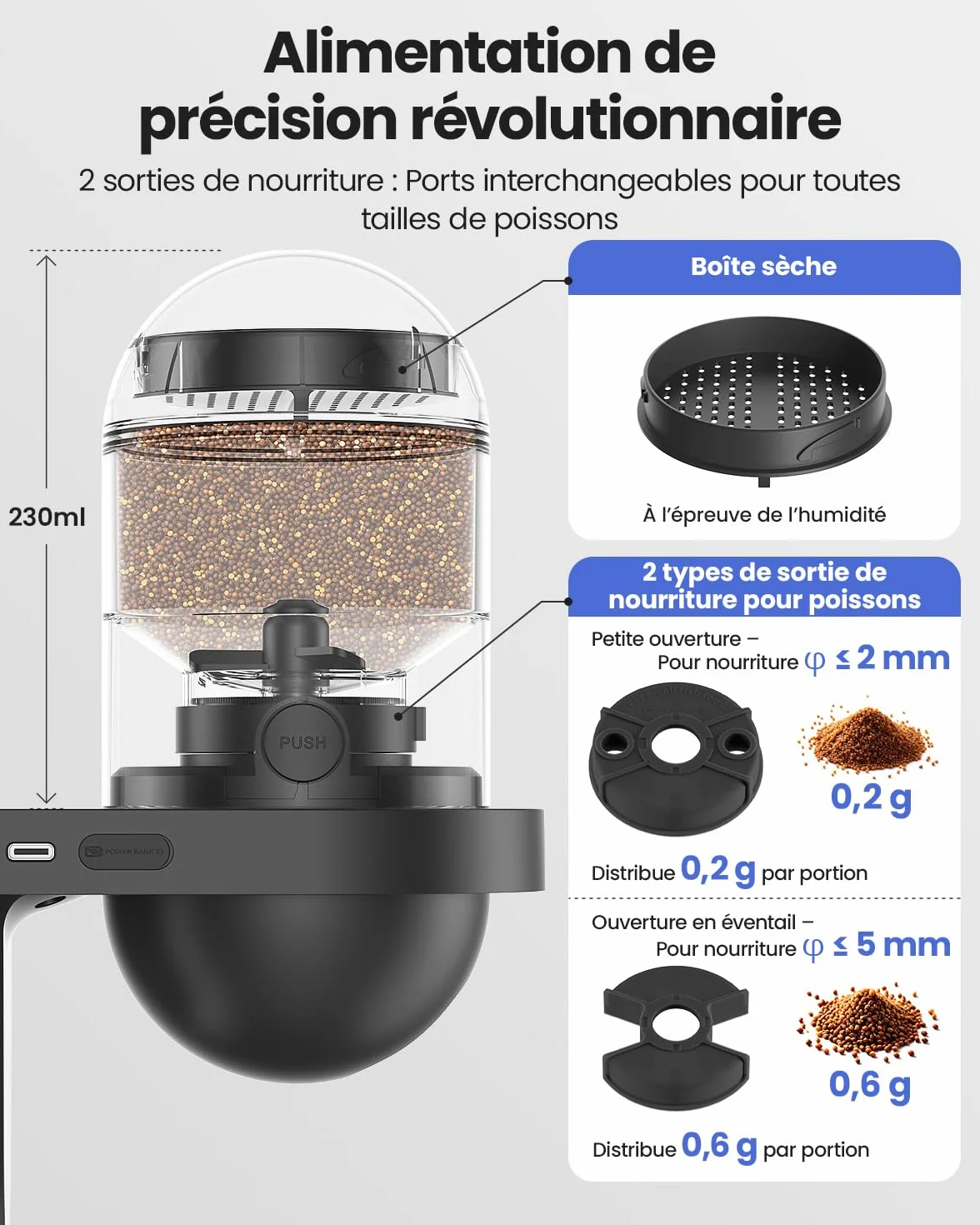 Mangeoire pour Poissons Automatique WOLMDS avec Caméra 2.5K et WiFi/App, 230ml Étanche, Gris Foncé