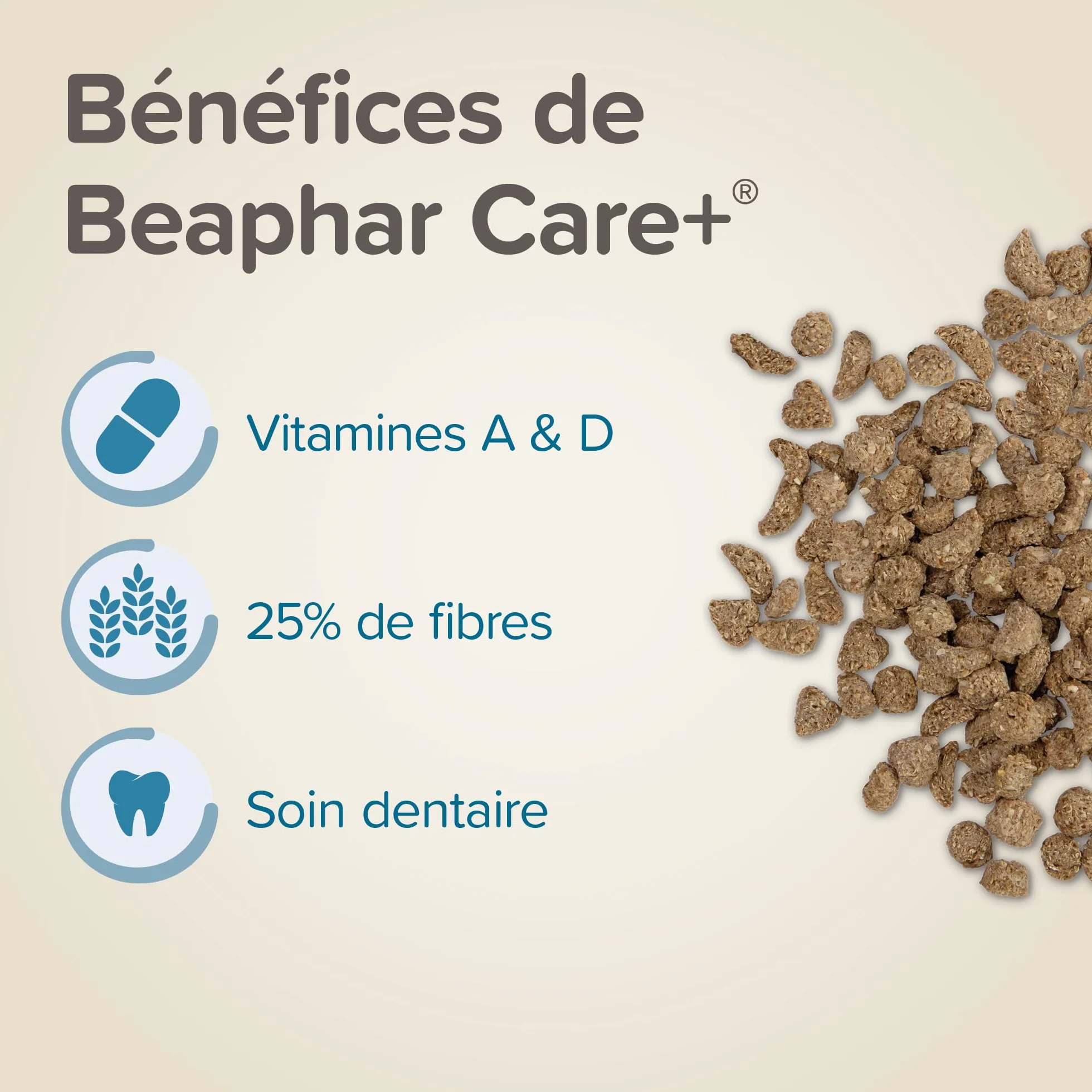 BEAPHAR Care+ Alimentation Super Premium extrudée pour Lapin Junior 25% Fibres 1.5 kg