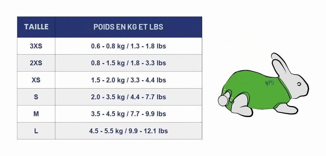 MPS Medical Pet Shirt pour Lapin, Vert, XS