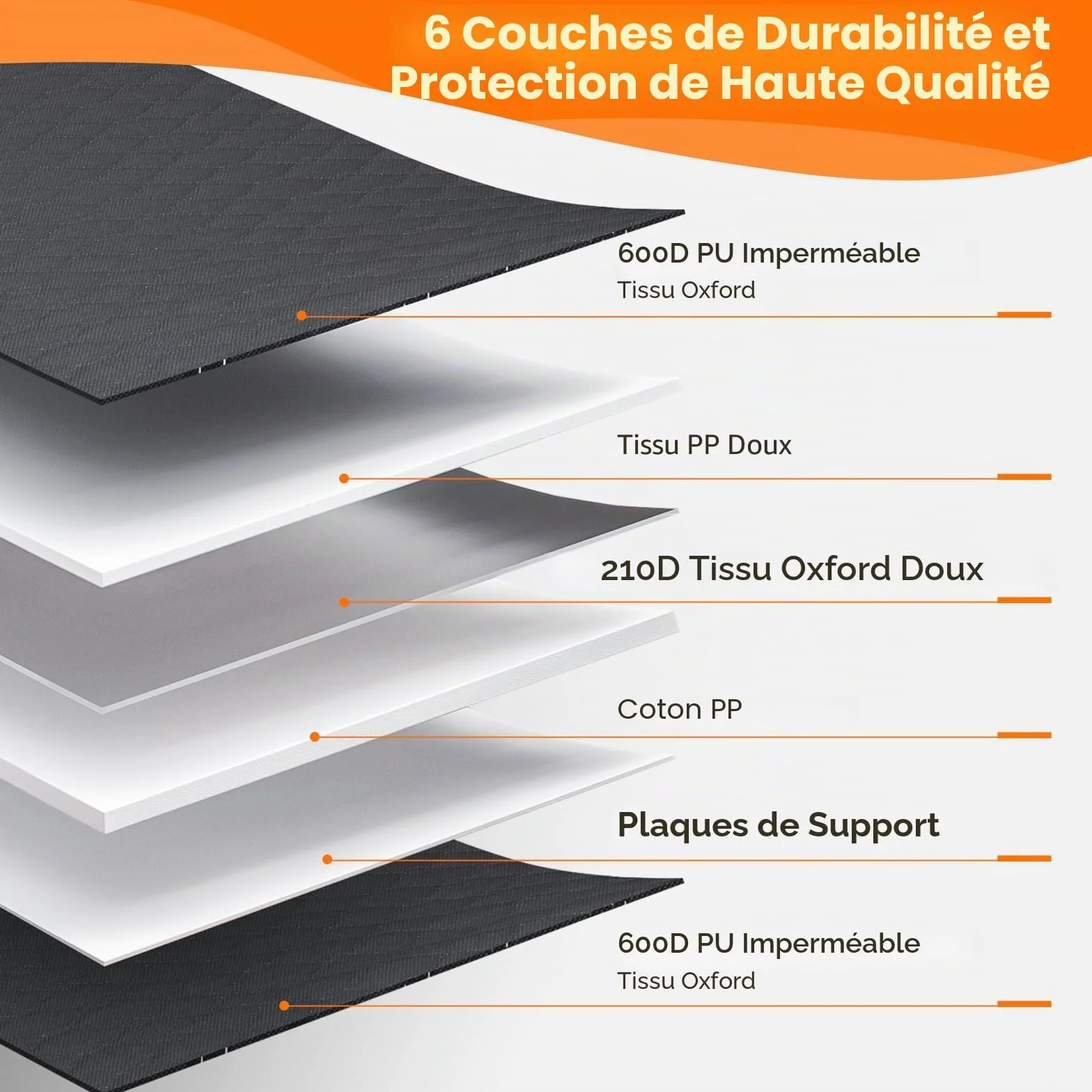 JOEJOY Housse Chien Siège Voiture, Extension Résistant Plaque Base Rigide Hamac Arrière Noir