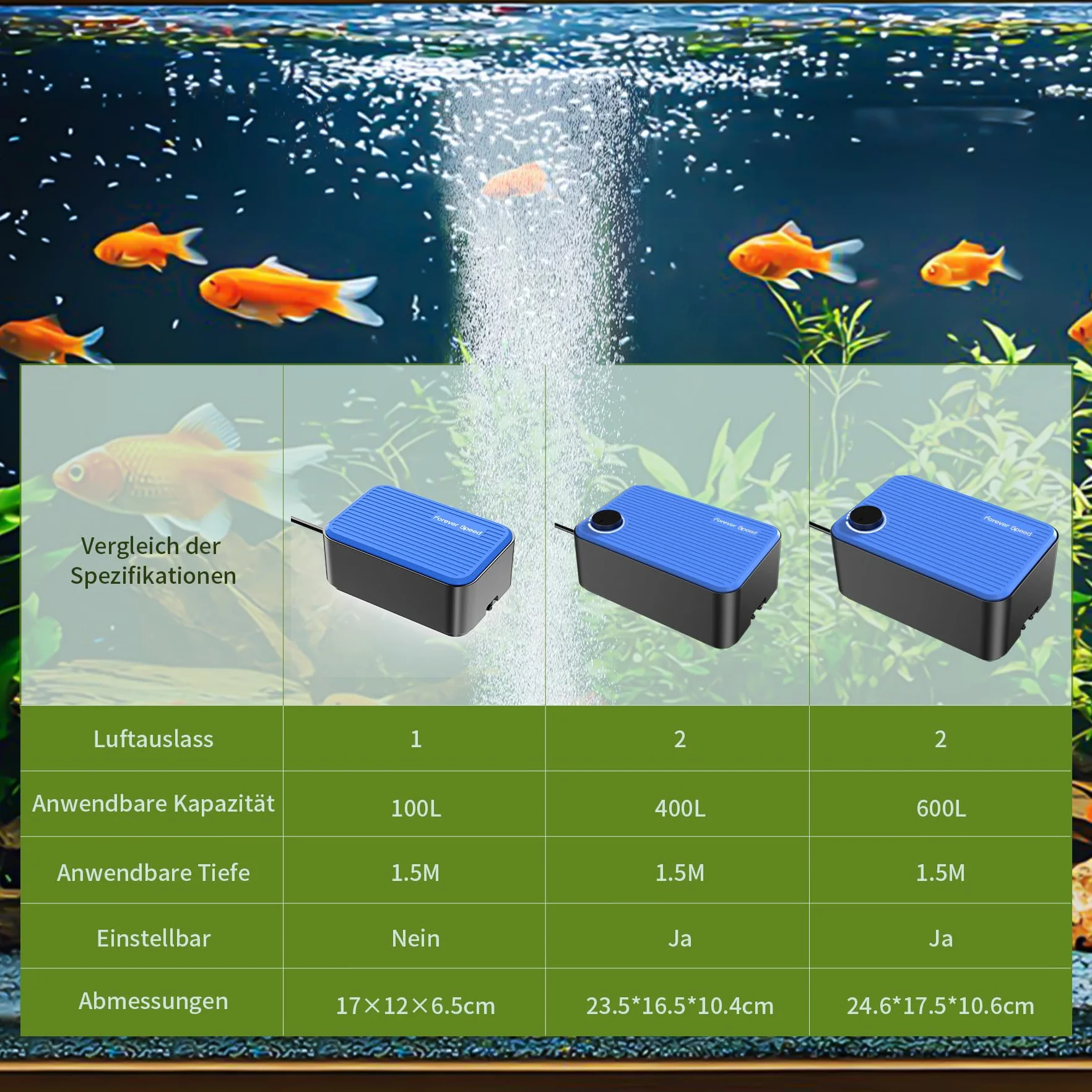 Forever Speed Pompe à Air pour Aquarium Ultra Silencieuse