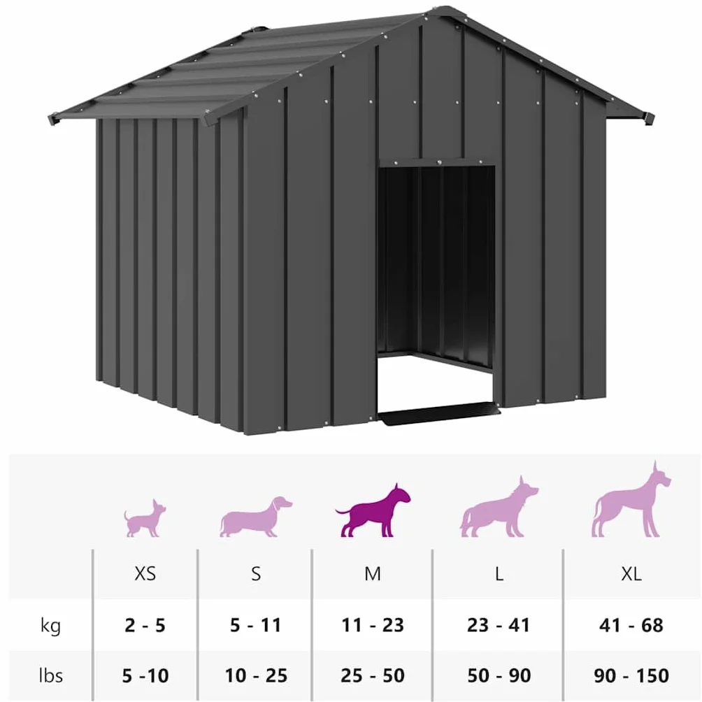 Chenil d'extérieur pour Chien, Enclos Cage Métal avec Toit Noir 131x101x102 cm Acier galvanisé