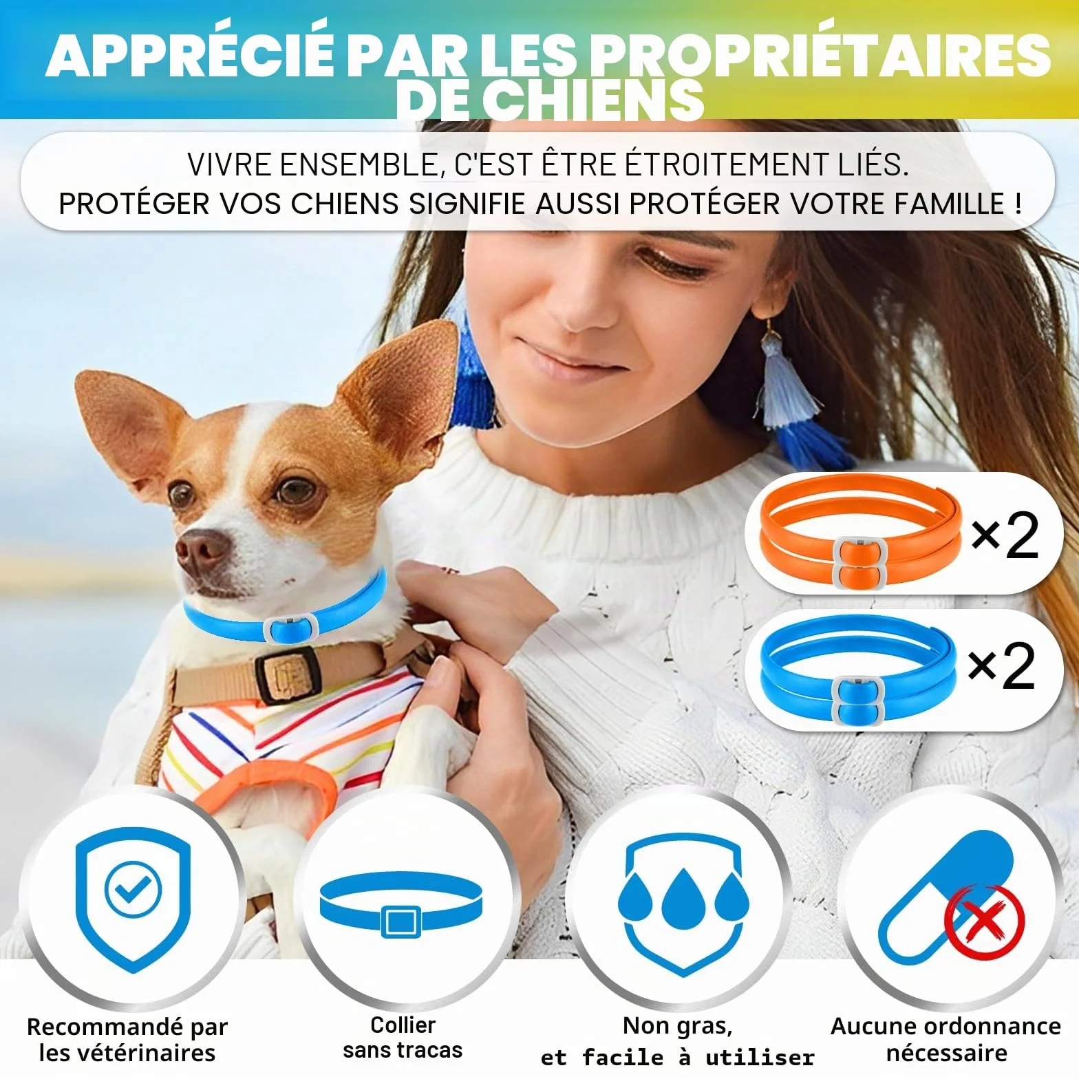 Collier Anti Puces pour Chien, 4 Pièces Anti Tiques pour Chien, Réglable et Imperméable, Sûr et Naturel, Longueur 60cm, Protection 24 Mois, pour Chiens de Petite Moyenne et Grande Taille (Bleu&Orange)