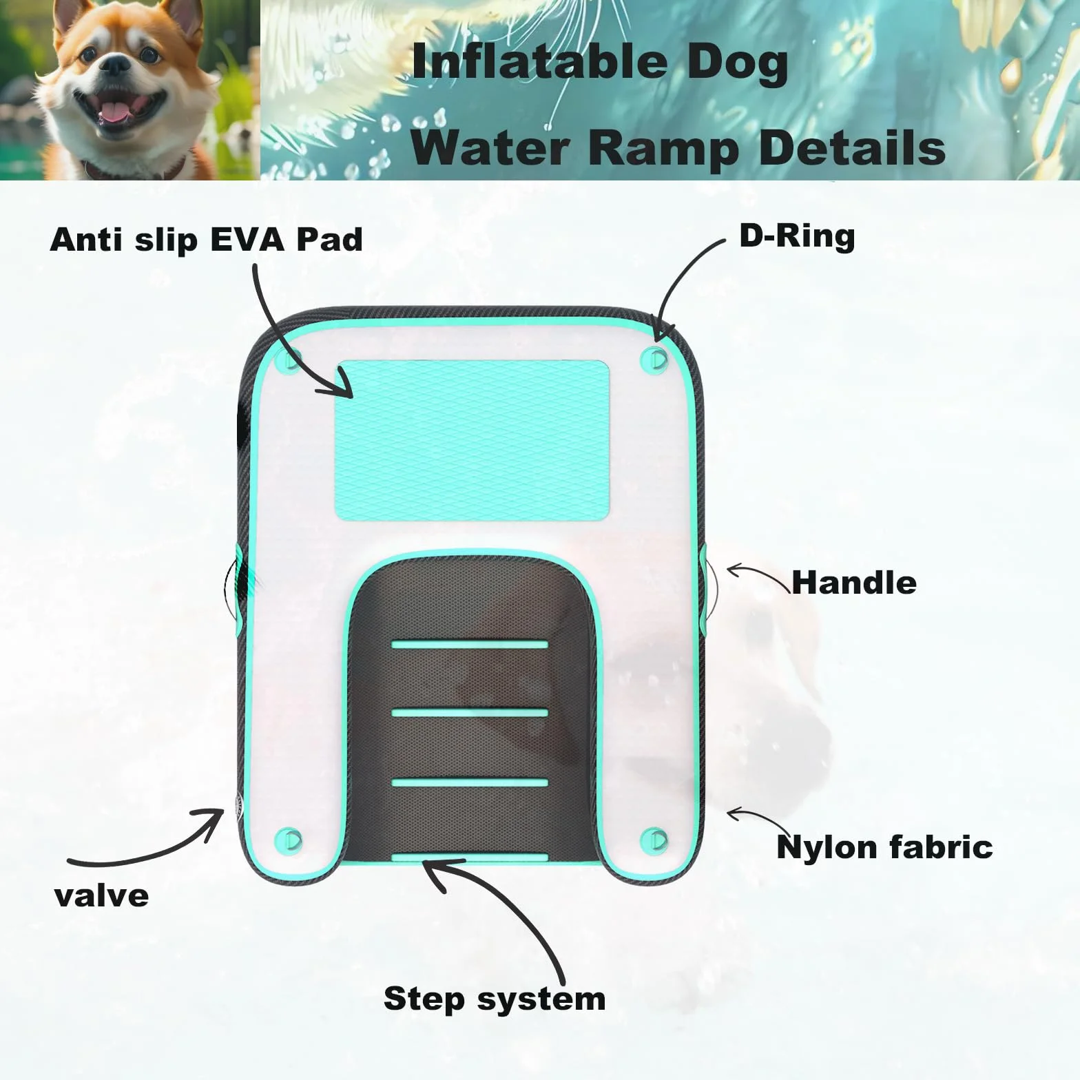 Rampe gonflable pour chien, échelle de quai flottante EVA antidérapante pour bateau, piscine, lac jusqu'à 100 kg