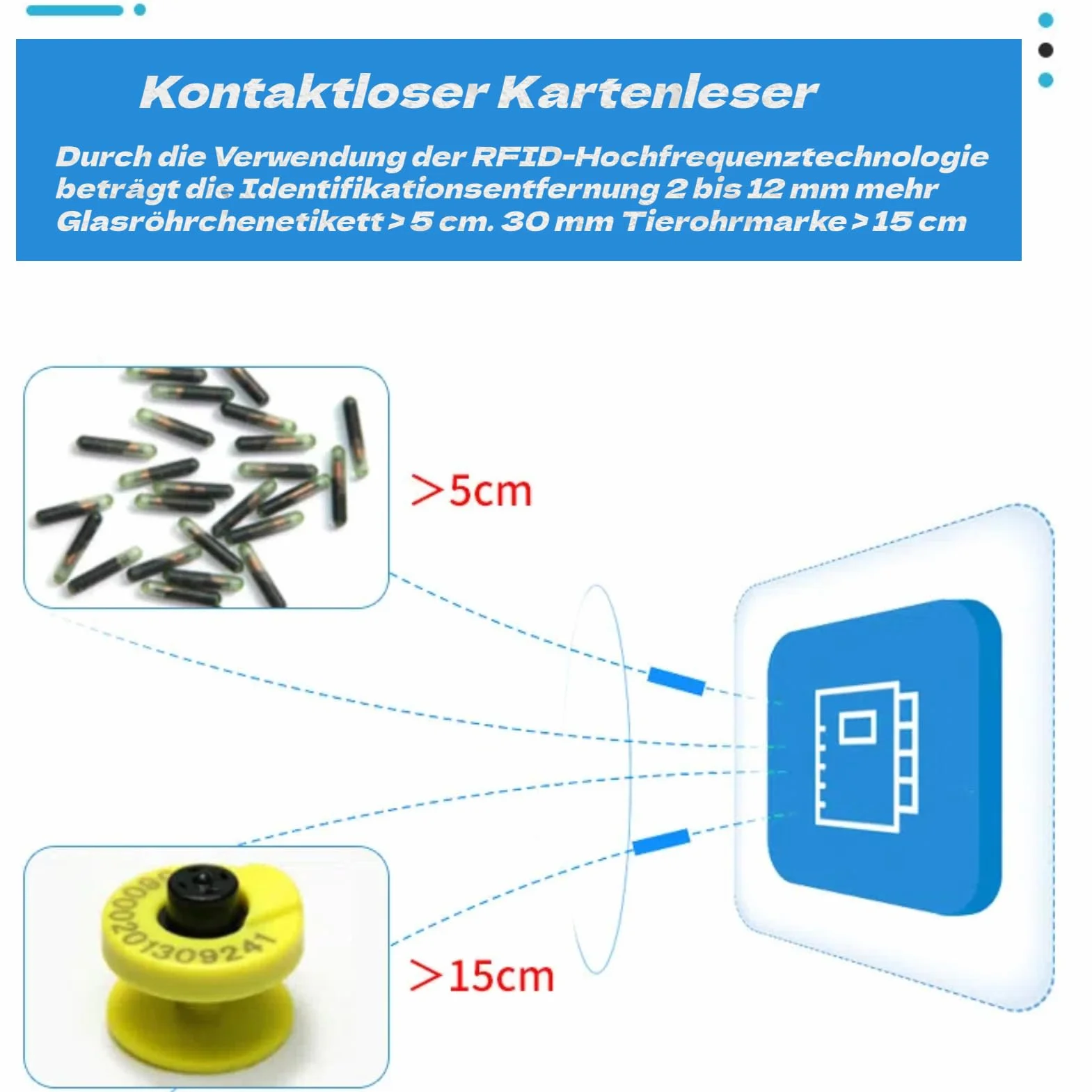 Akozon Scanner de Puces pour Animaux de Compagnie, Lecteur de Reconnaissance d'affichage Haute luminosité, Lecteur 3,7 V, pour Chiens, Chevaux, Chats, Cochons, étiquettes