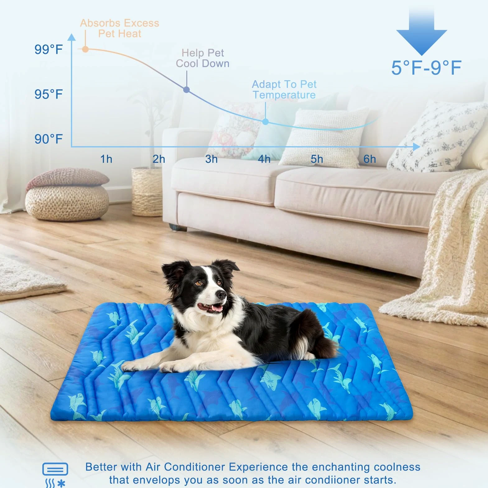 BEAUTYZOO Tapis de refroidissement pour chiens de très grande taille, 150 cm x 101,6 cm, coussin réversible, auto-refroidissant