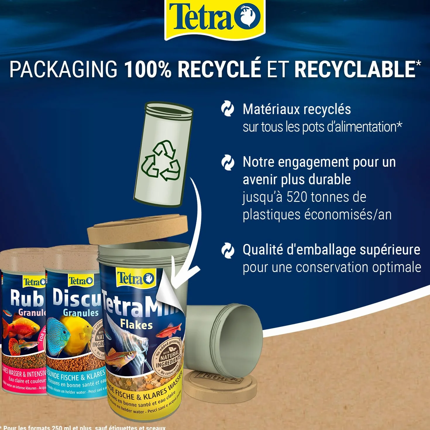 TetraMin Aliment pour Poissons d'ornement 500 ml