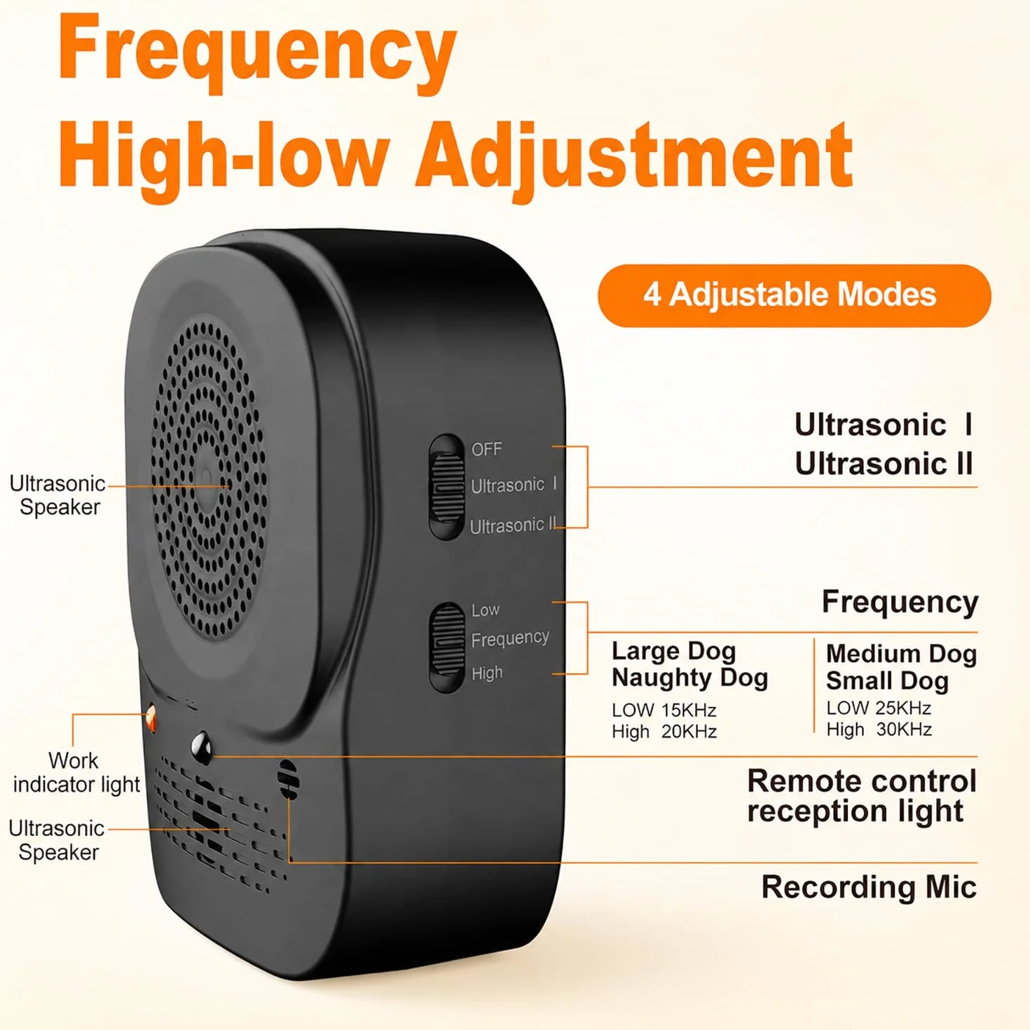 Anti-Aboiement pour Chien Automatique Ultrason 4 Modes IP45 Étanche Rechargeable