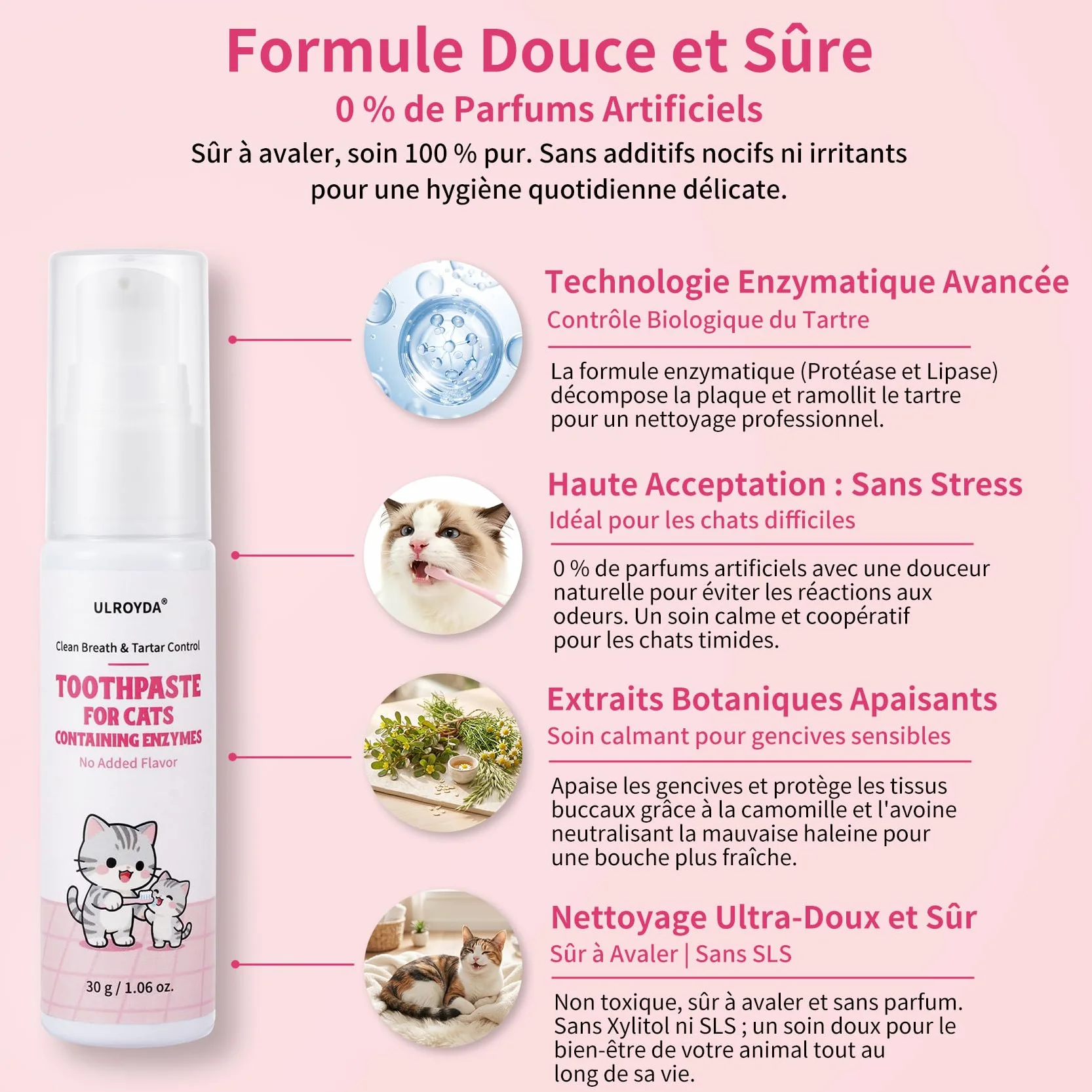 Dentifrice Enzymatique pour Chats - Kit Dentaire 30g