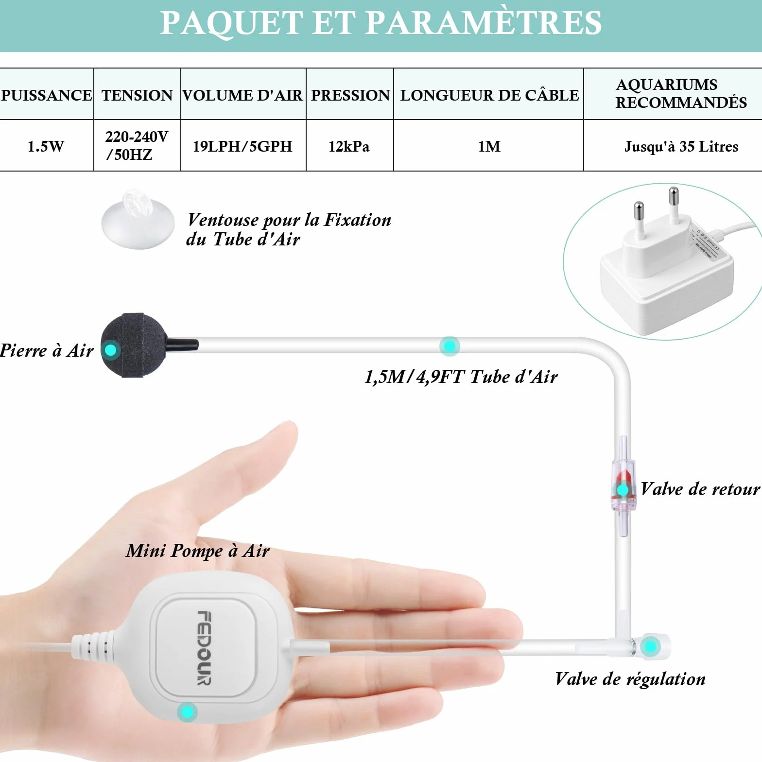 FEDOUR Mini Pompe à Air pour Aquarium, Nano Aérateur Ultra Silencieux, Bulleur pour Betta Jusqu'à 35L