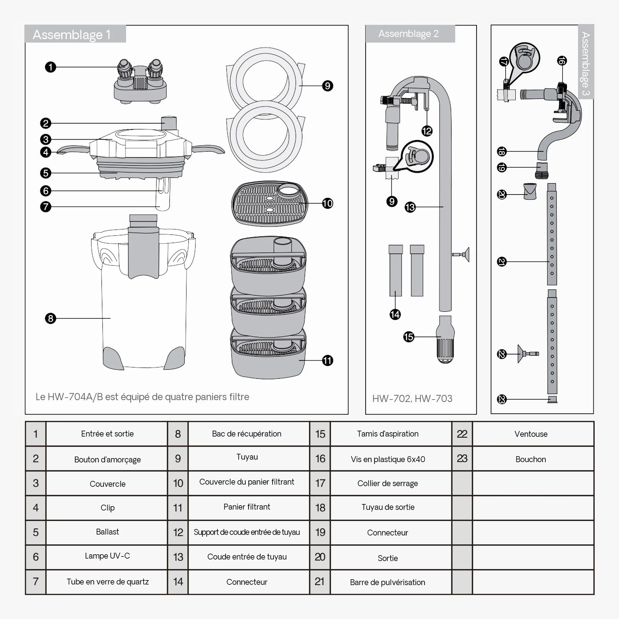 SunSun HW-404A Filtre extérieur pour Aquarium 2000 l/h 4 étapes de filtration Pompe 55 W