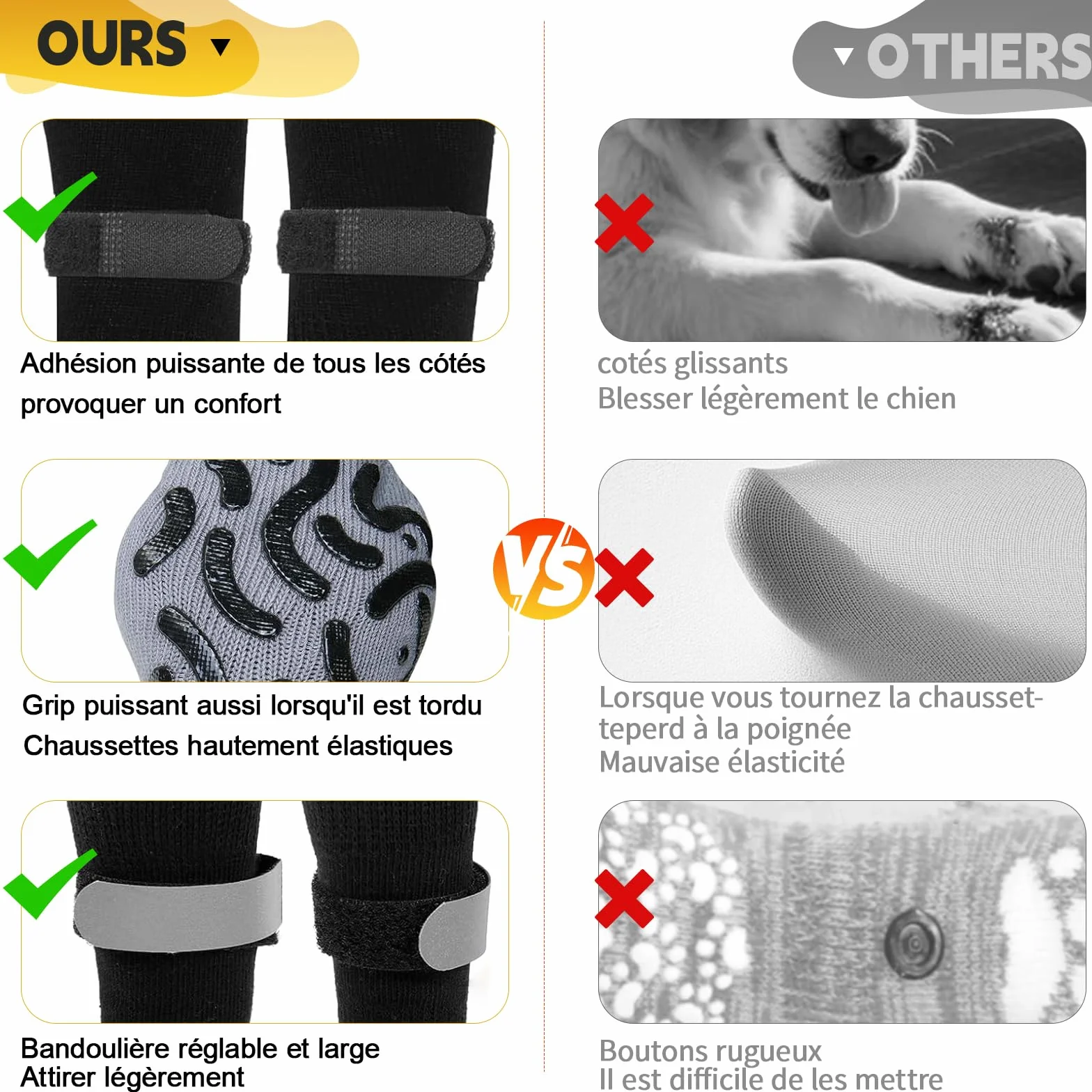 Réglables Chaussettes Chien avec Adhérence Protection Coussinet Protège-Pattes Anti-Léchage Anti-Glissement (M)