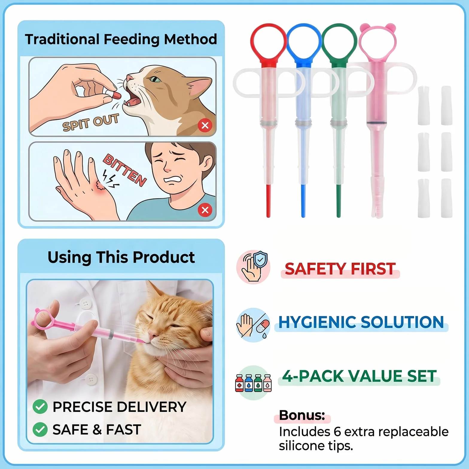 Distributeur De Comprimés Pour Animaux Lot De 4, Embouts Souples En Silicone Pour Chats Et Chiens