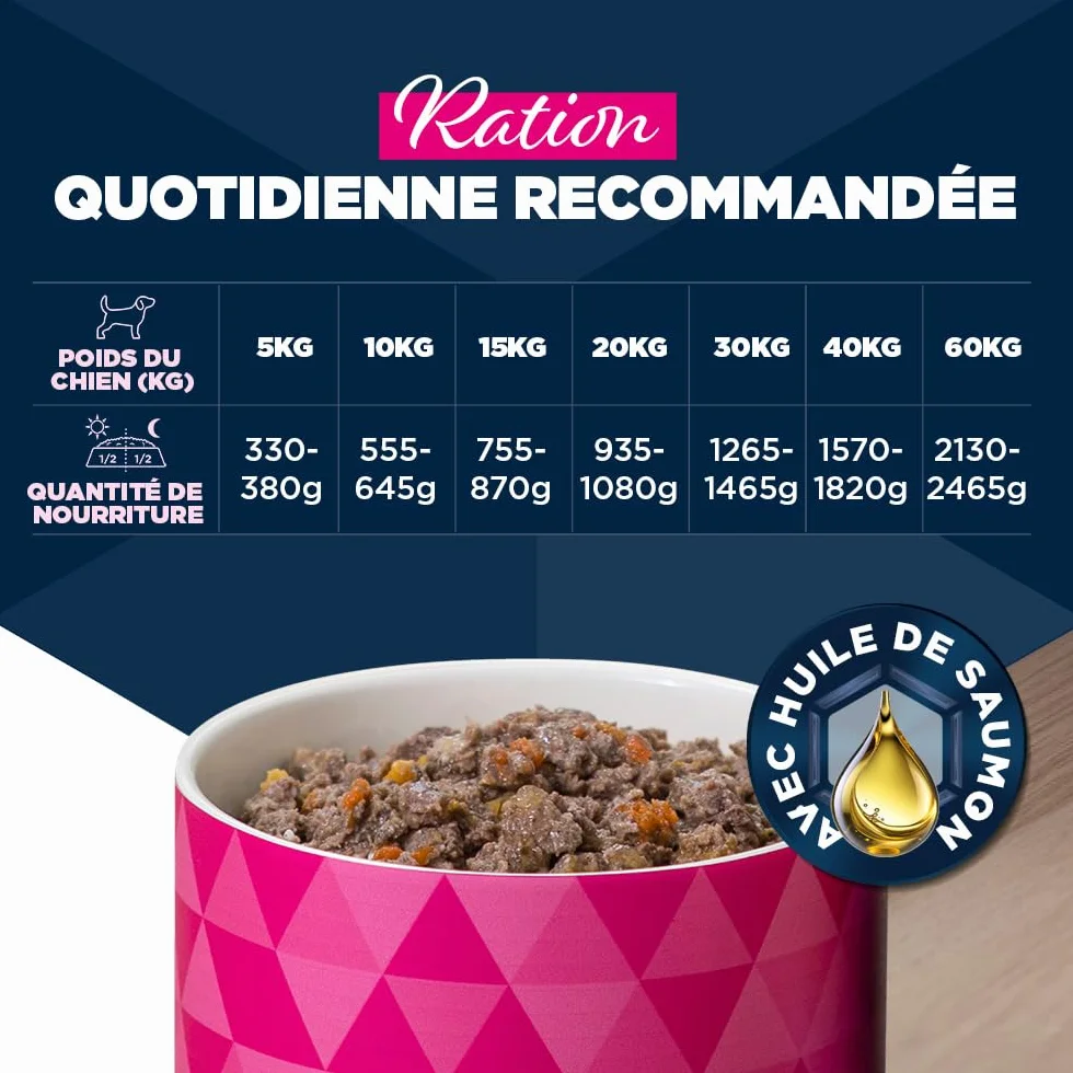 EUKANUBA Life Care Aliment Humide Chien Adulte 1-7 Ans Toutes Races, Pâtée Riche en Bœuf & Courges, Oméga-3, Calcium, 6x400g