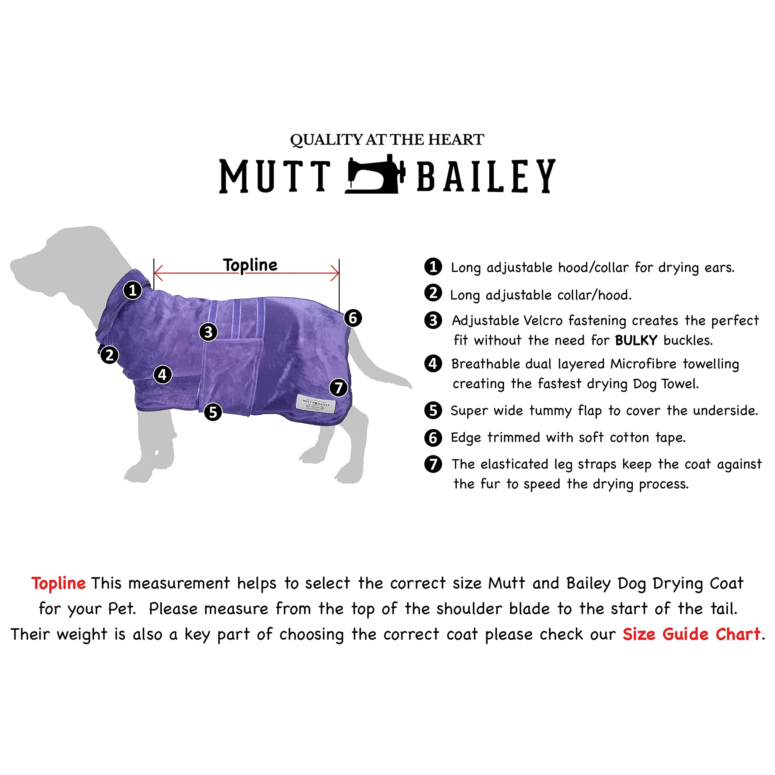 Manteau de séchage pour chien – Peignoir en microfibre avec design double couche super absorbant – Serviette pour chien pour sécher les chiens, coupe confortable (taille XL, bleu