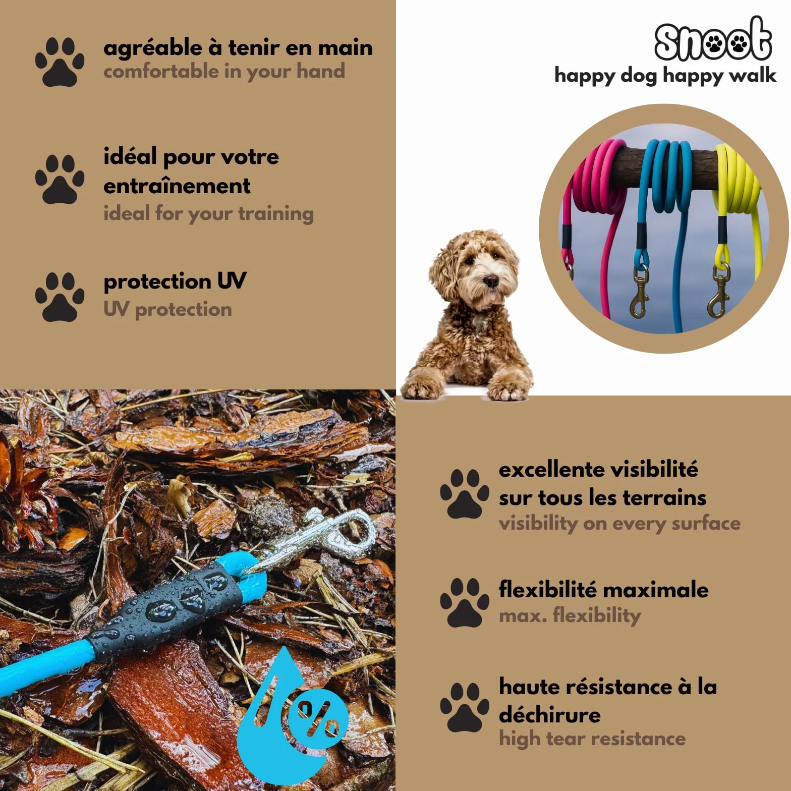 Laisse pour Chien 10 m Étanche Ronde sans Boucle Cyan Bleu 35 kg