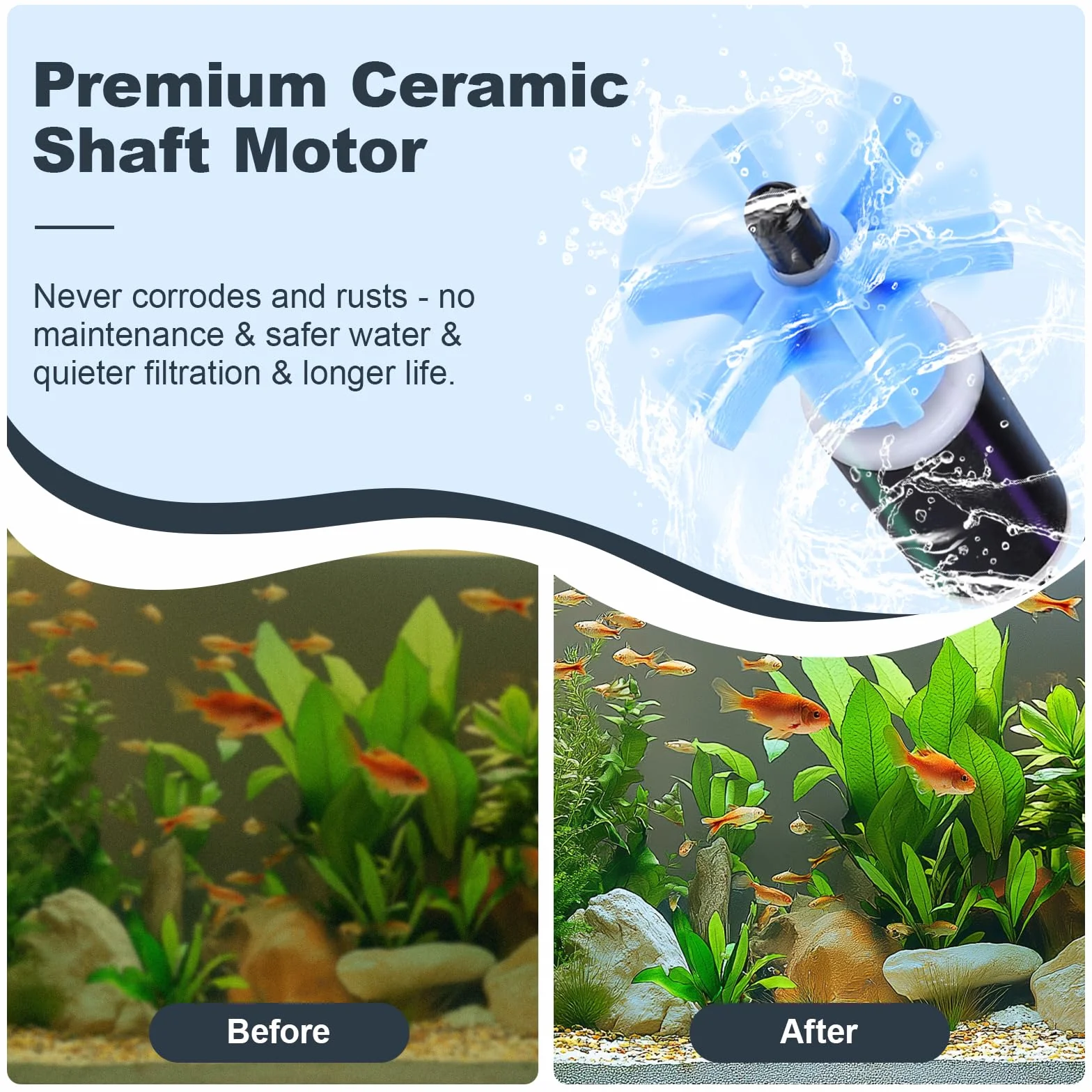 fishkeeper Filtre Externe Aquarium Ultra-Silencieux Pompe Débit Réglable 3-en-1 Haute Performance Filtration Douce Mer Tropique Tortues