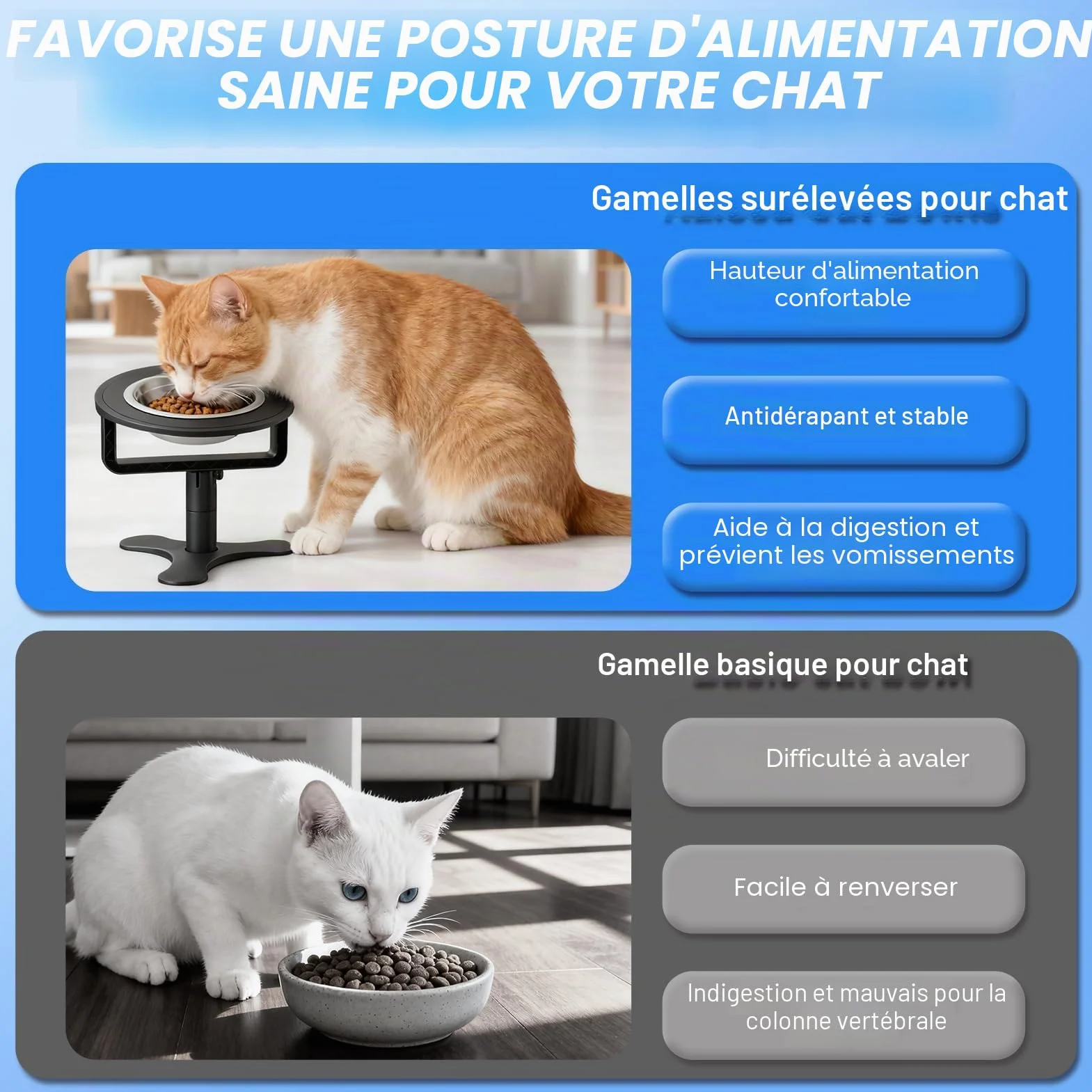 Bol surélevé pour Chat avec Support inclinable à 15°, Hauteur Ajustable 6/10/15 CM, Bols en Acier Inoxydable, Support antidérapant