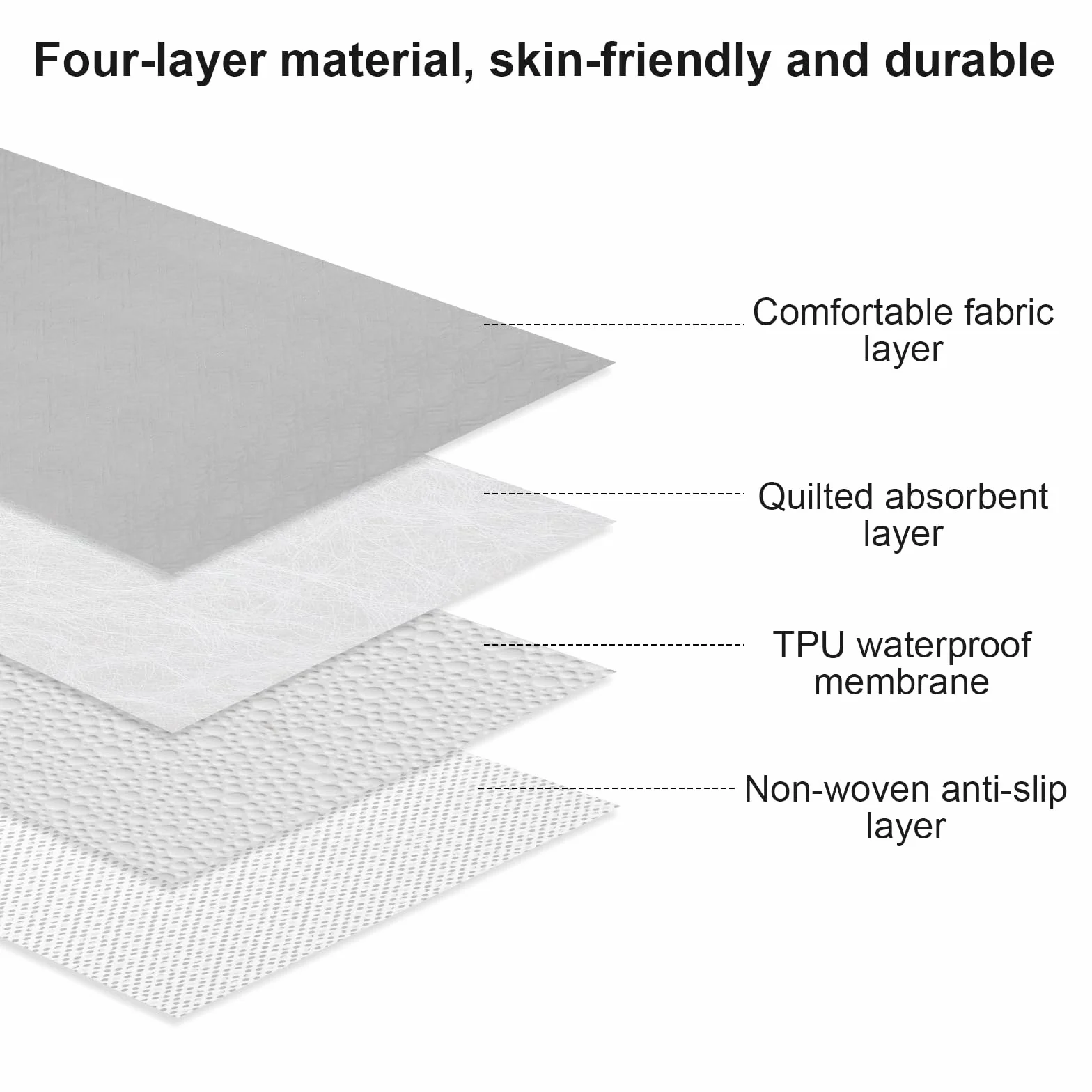 Protection de canapé imperméable 100 x 150 cm gris clair antidérapant lavable